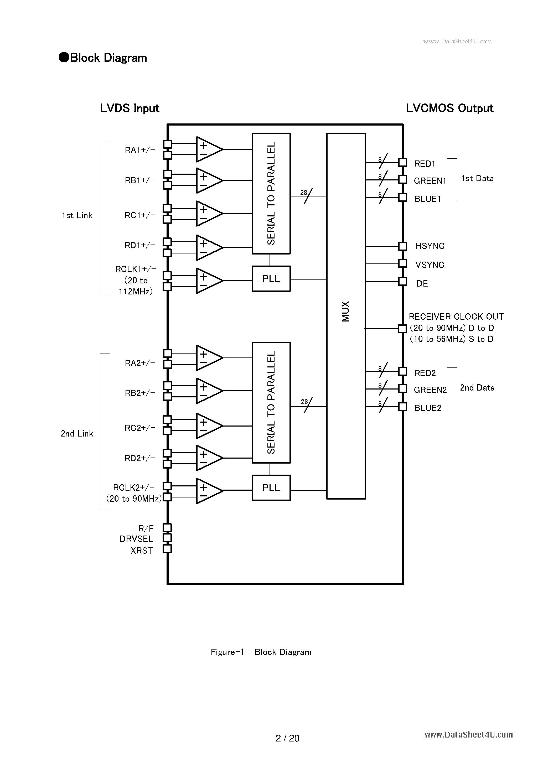 Даташит на микросхему BU7985KVT страница 2 Даташит BU7985KVT - 56bit LVDS Receiver 8:56 DeSerializer страница 2