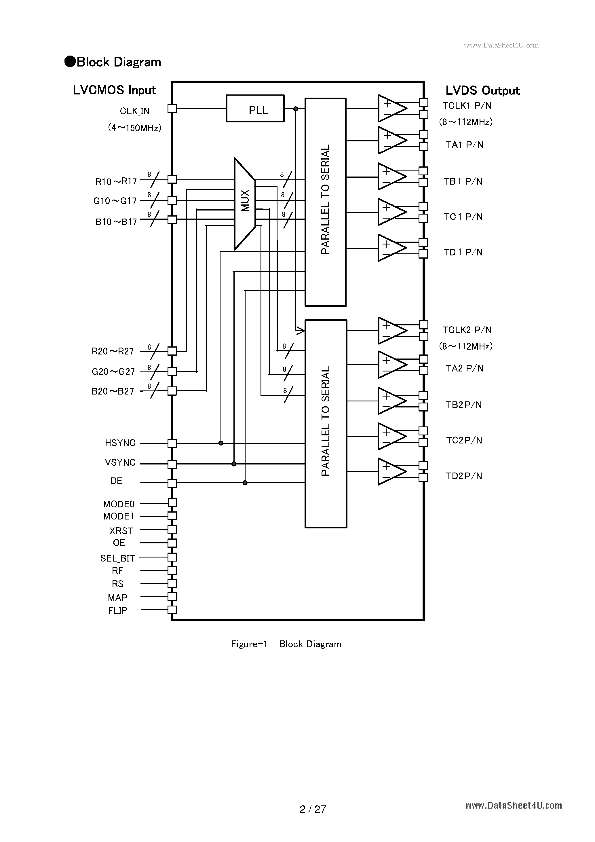 Даташит на микросхему BU7988KVT страница 2 Даташит BU7988KVT - 56bit LVDS Transmitter 56:8 Serializer страница 2