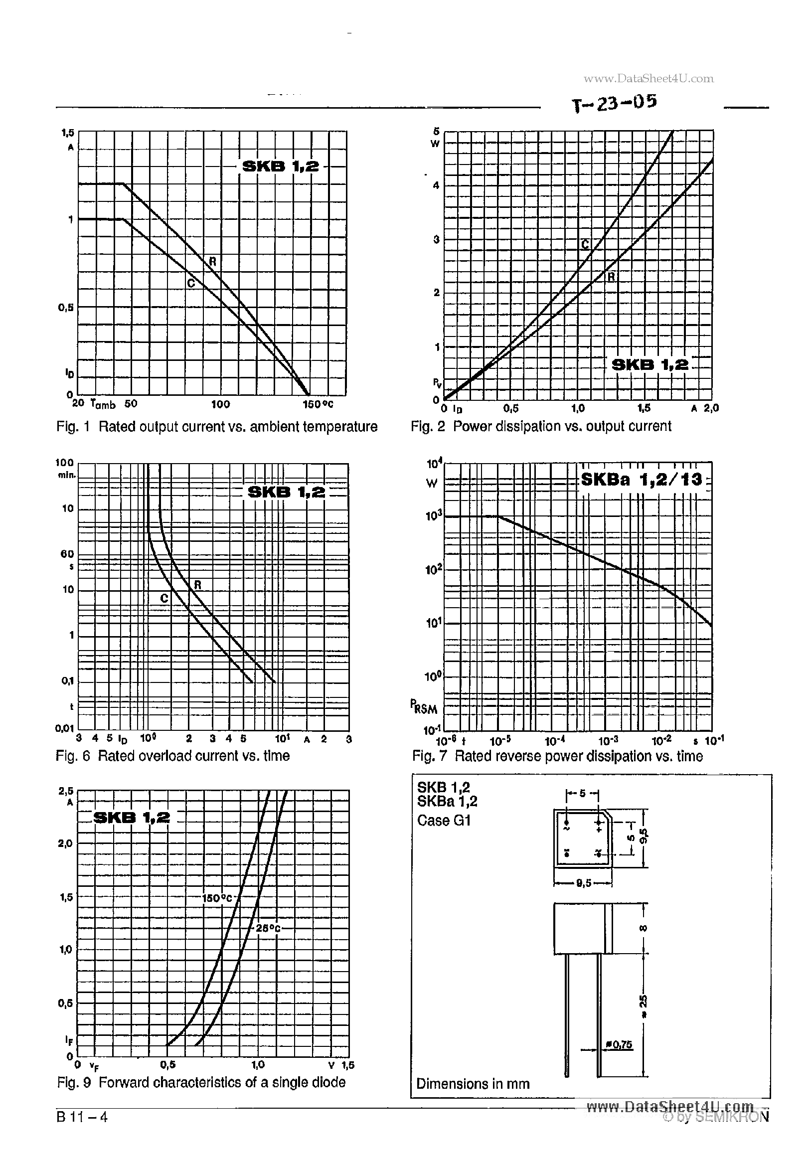 Datasheet SKB101 page 2 Datasheet SKB101 - (SKB101 - SKB112) Miniature Bridge Rectifiers page 2