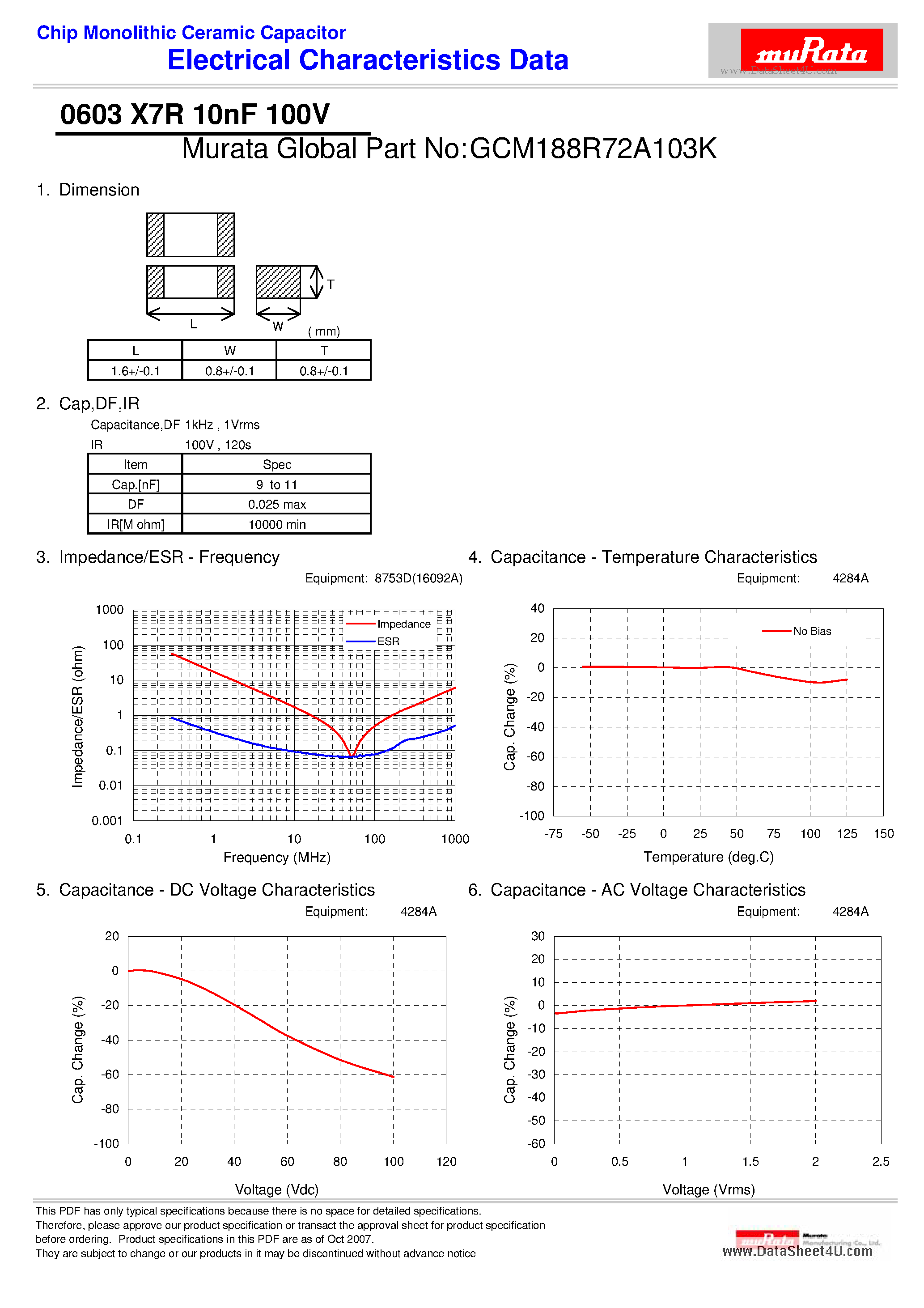 Datasheet GCM188R72A103K - Chip Monolithic Ceramic Capacitor page 1