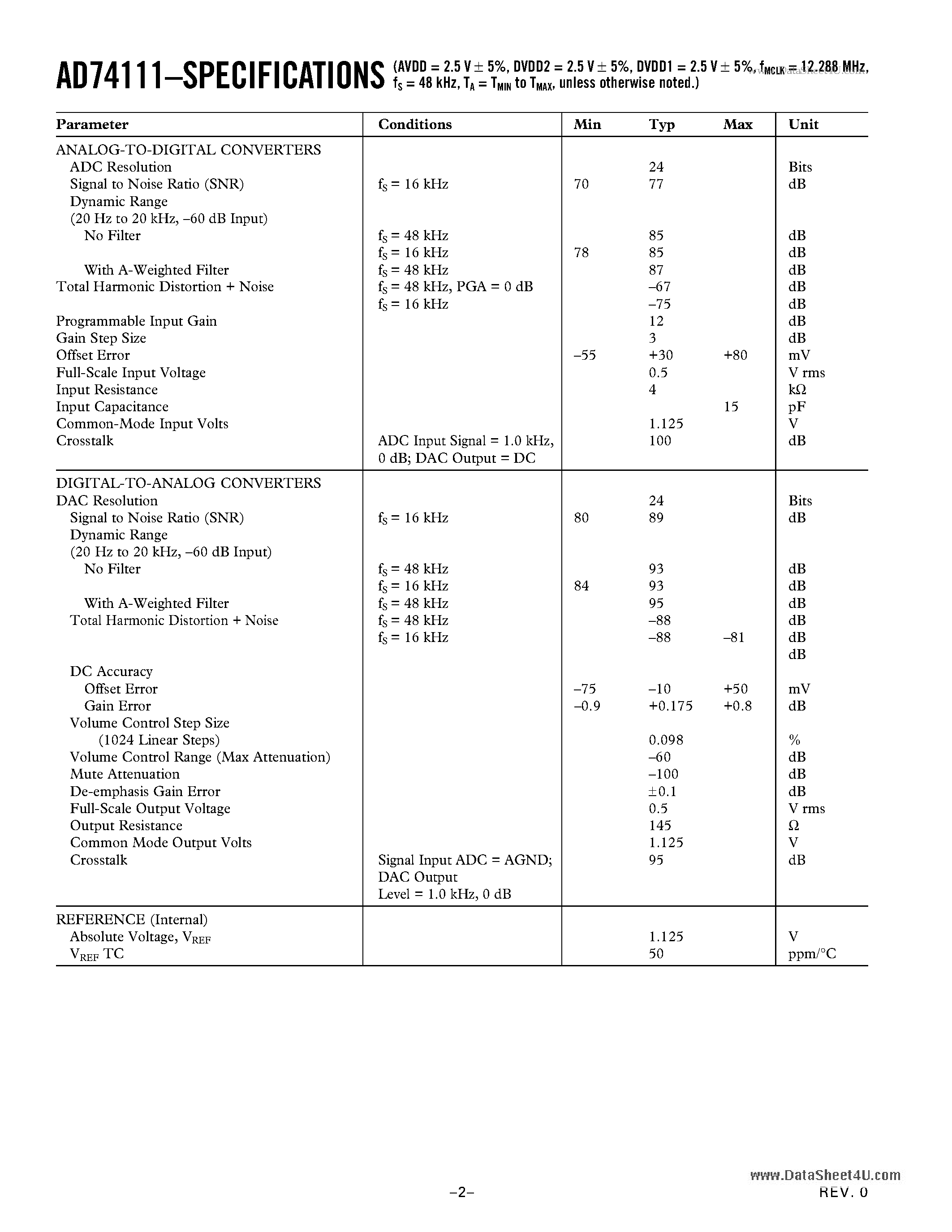 Datasheet AD74111 - Low Power Mono Audio Codec page 2