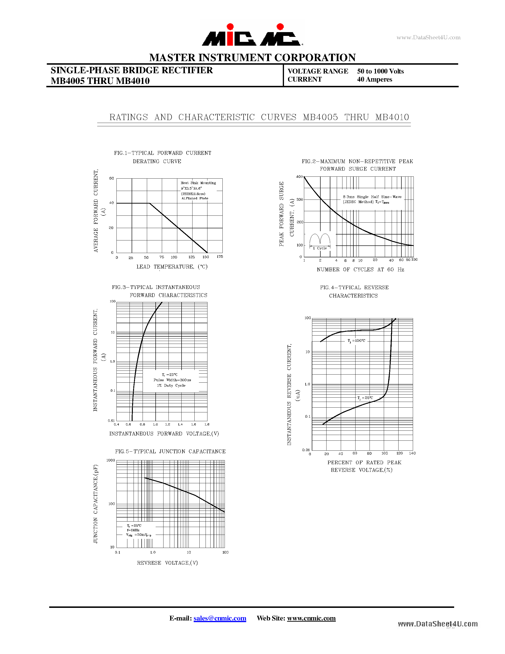 Datasheet MB4005 - SINGLE-PHASE BRIDGE RECTIFIER page 2