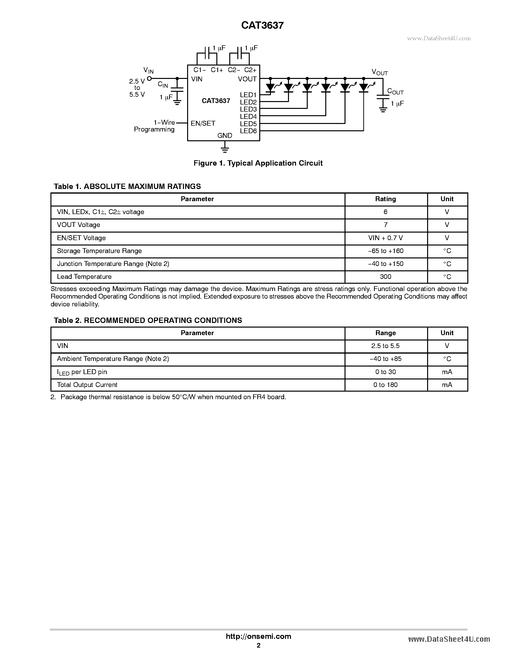 Datasheet CAT3637 - 6-Channel Programmable High Efficiency Quad-Mode LED Driver page 2