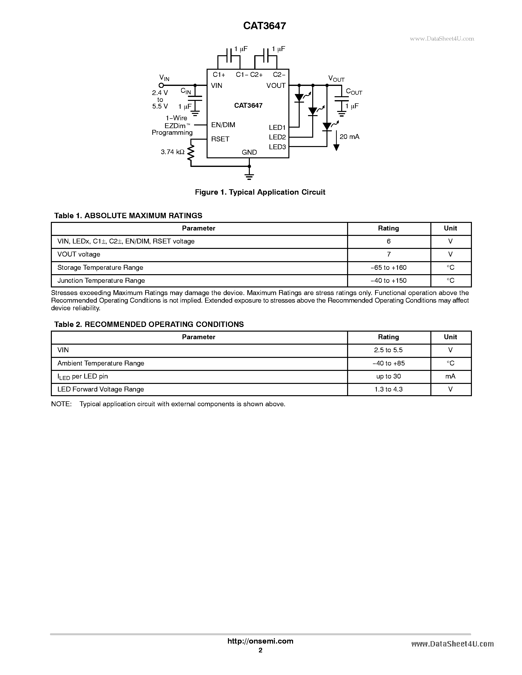 Datasheet CAT3647 page 2 Datasheet CAT3647 - 3-Channel Ultra High Efficiency Quad-Mode LED Driver page 2