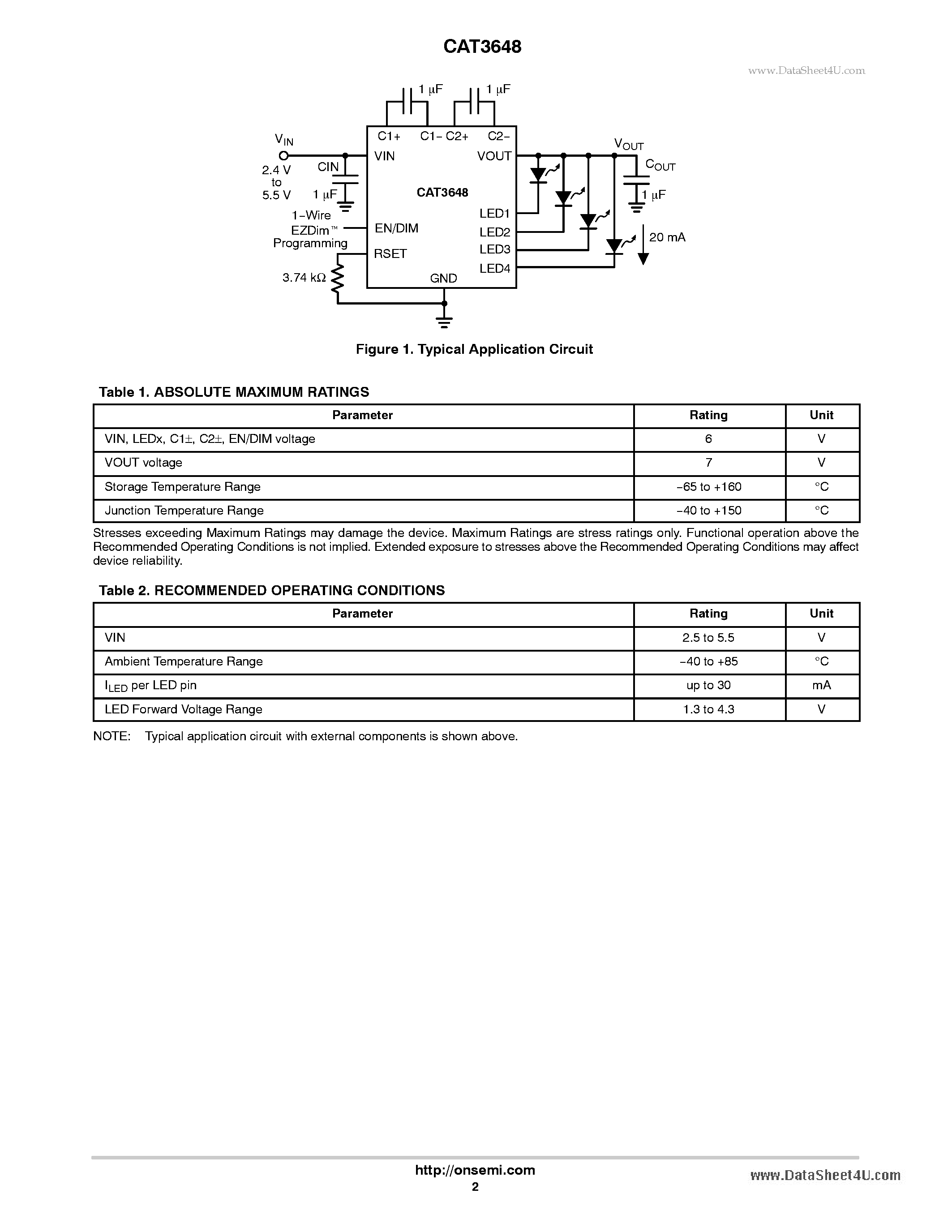 Datasheet CAT3648 - 4-Channel Ultra High Efficiency Quad-Mode LED Driver page 2