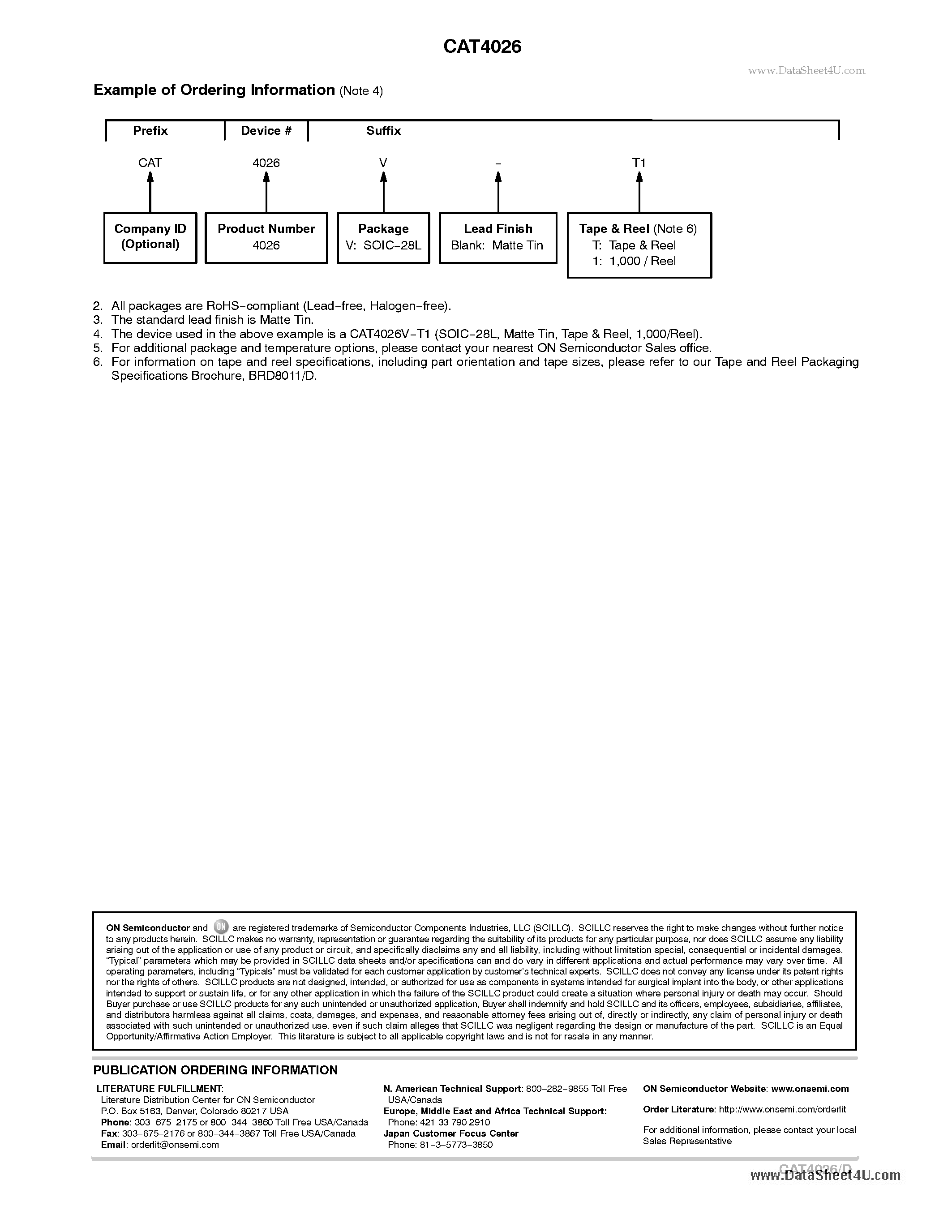 Datasheet CAT4026 - 6-Channel LED Controller with Fault Diagnostics page 2
