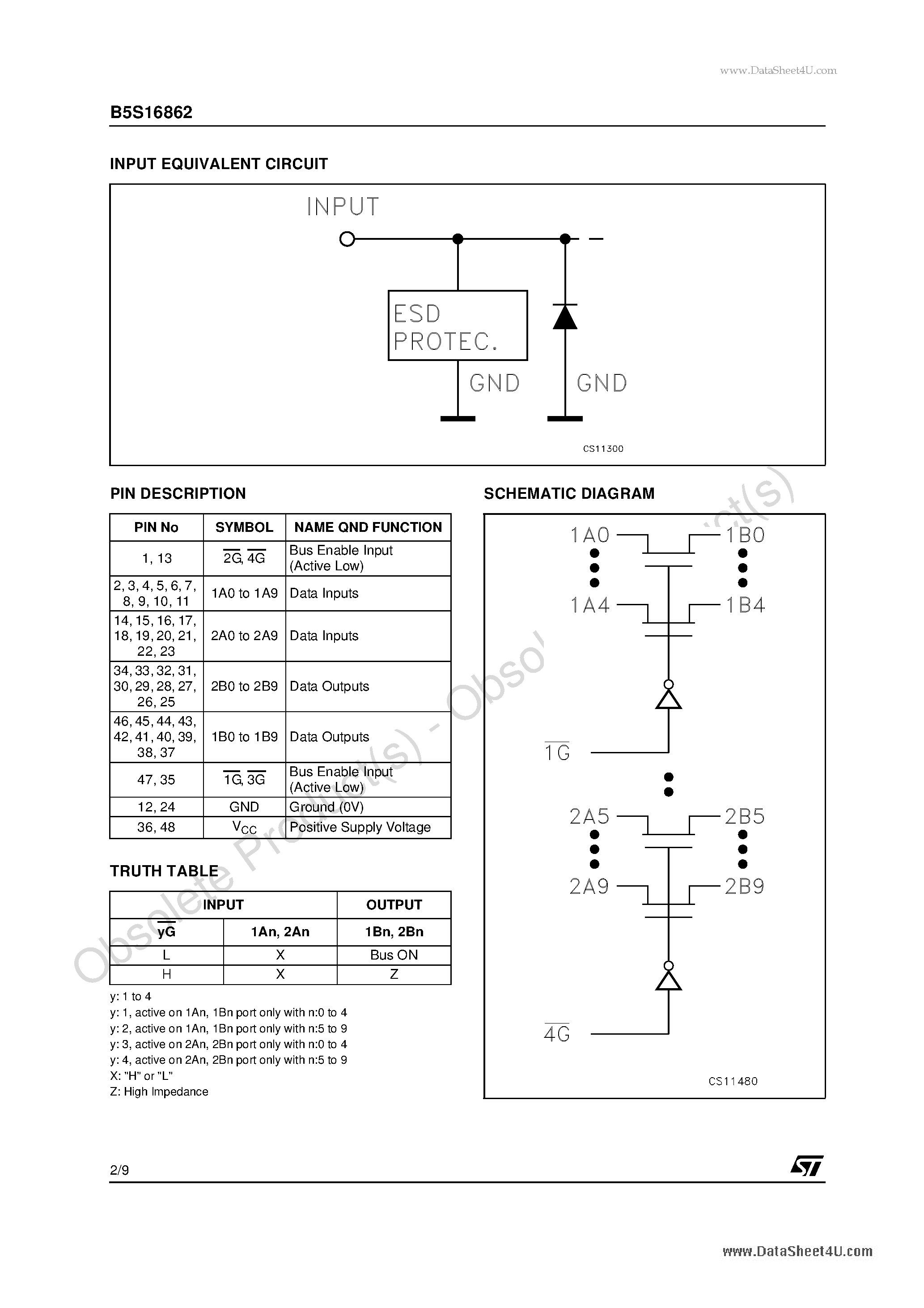 Даташит на микросхему B5S16862 страница 2 Даташит B5S16862 - 20-BIT TWO PORT BUS SWITCH страница 2