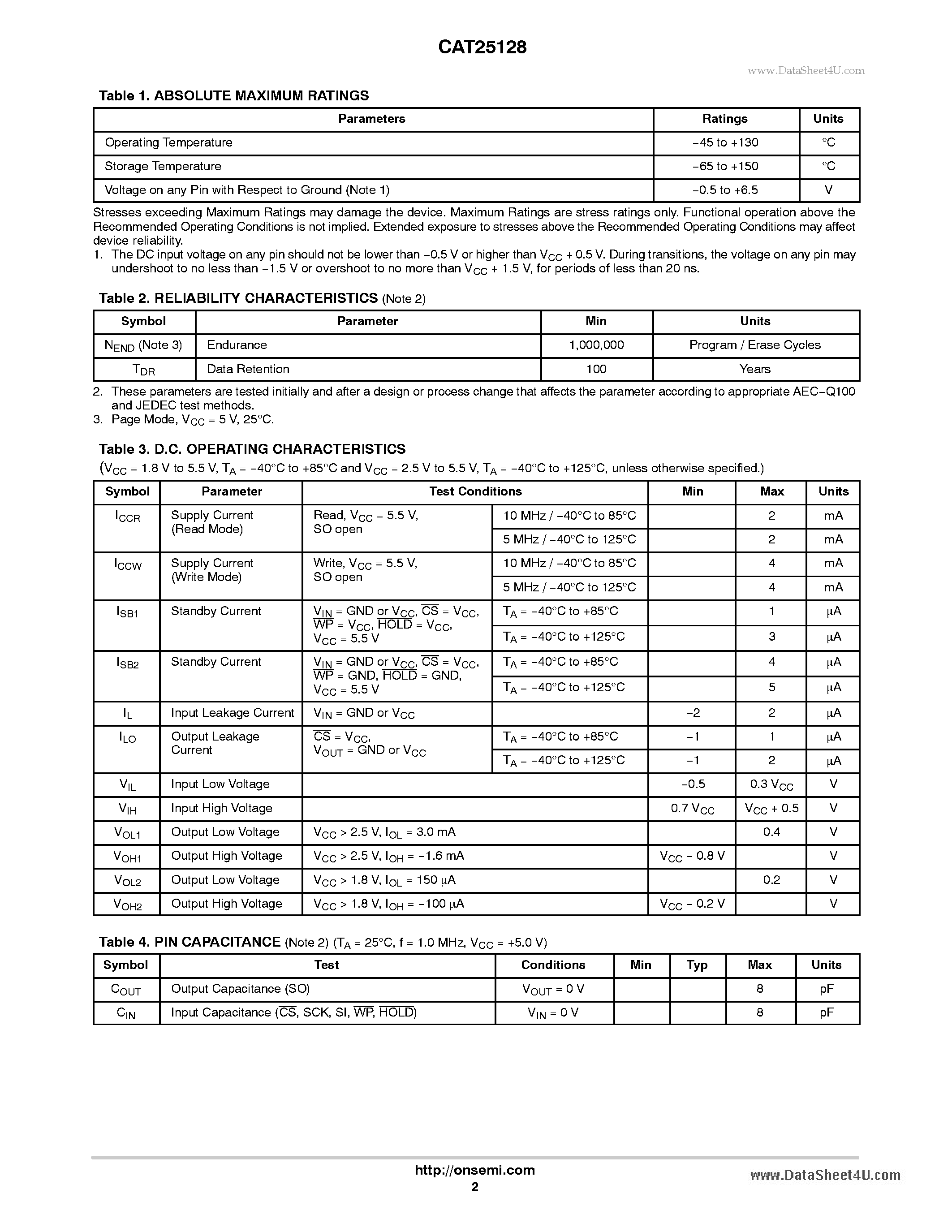 Datasheet CAT25128 page 2 Datasheet CAT25128 - 128-Kb SPI Serial CMOS EEPROM page 2