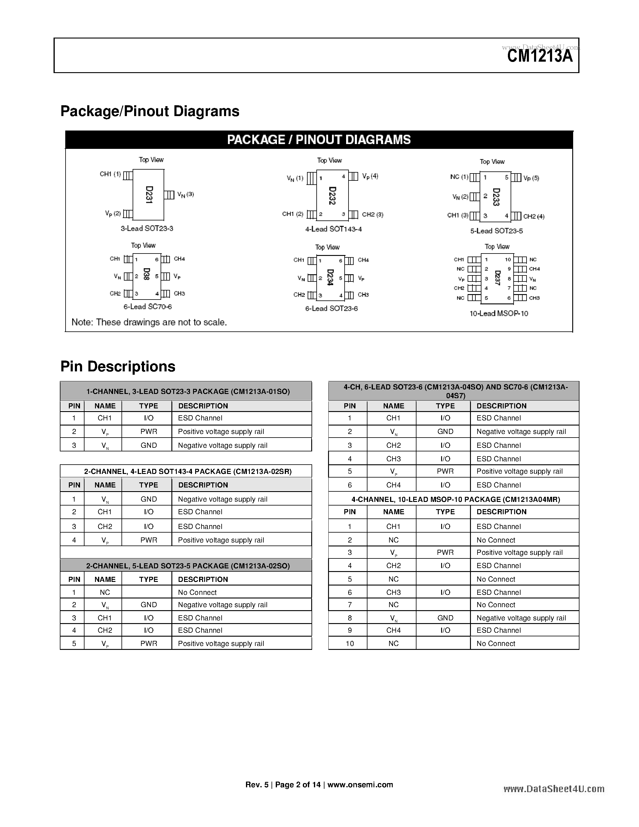 Datasheet CM1213A - 2- and 4-Channel Low Capacitance ESD Protection Arrays page 2