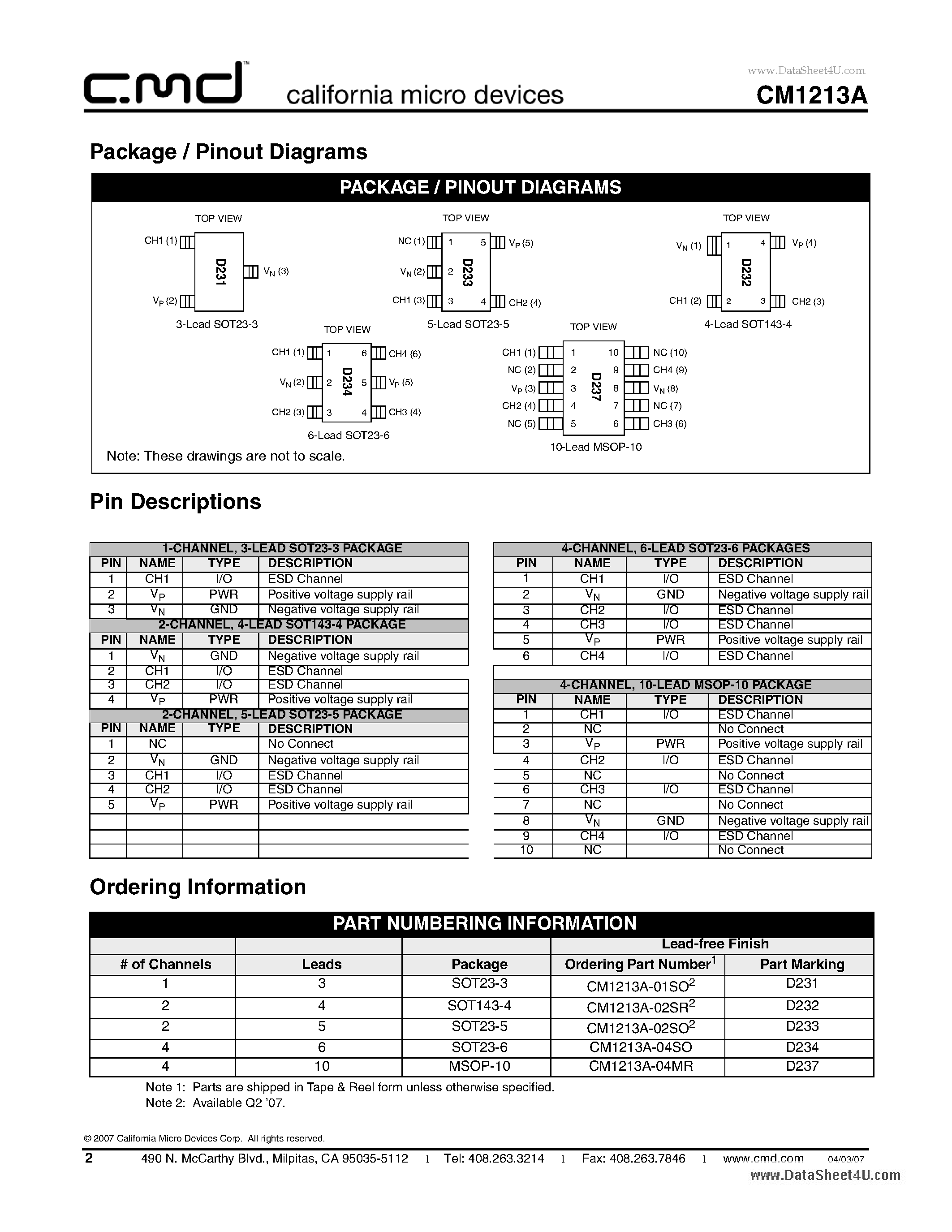 Datasheet CM1213A - 2- and 4-Channel Low Capacitance ESD Protection Arrays page 2