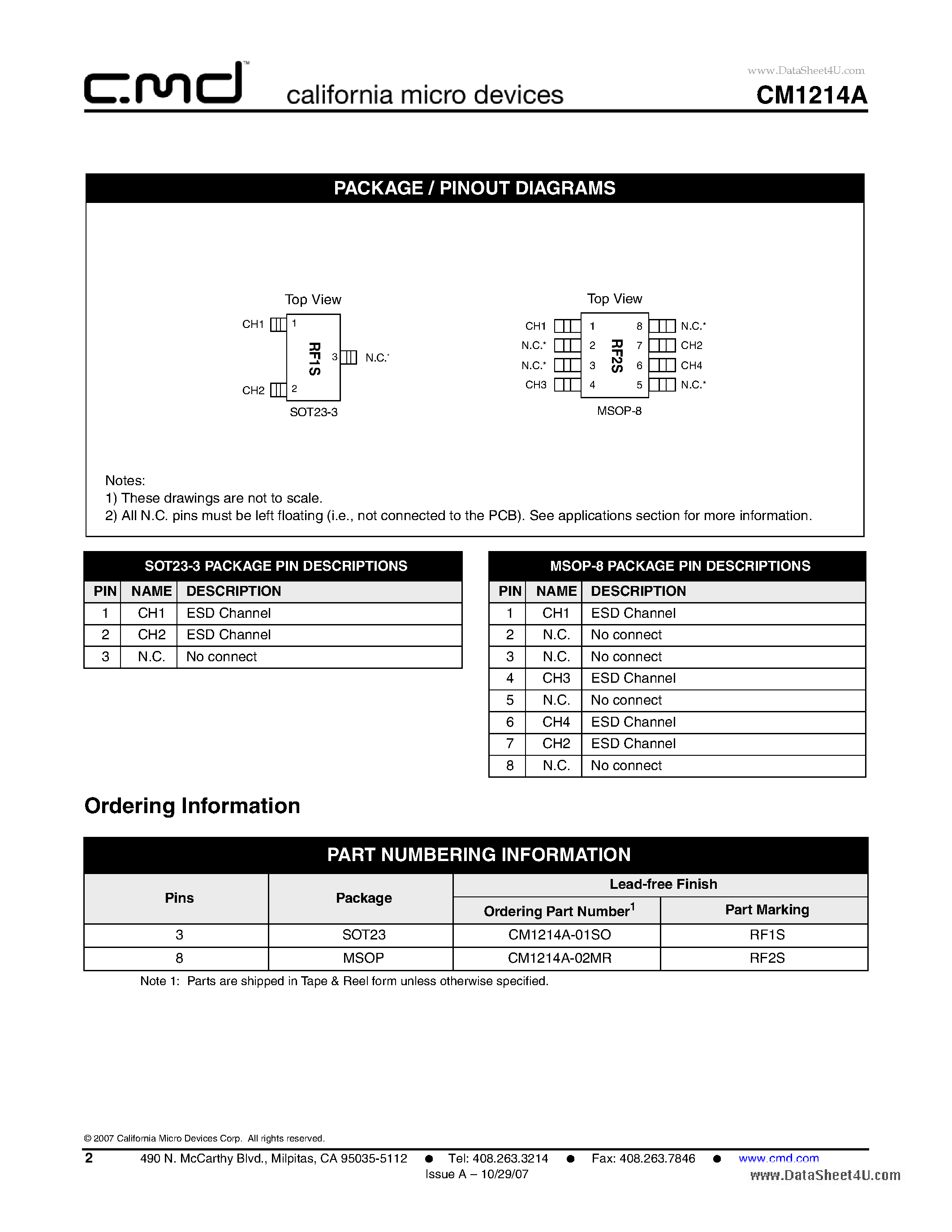 Datasheet CM1214A page 2 Datasheet CM1214A - 1 and 2 Channel PicoGuardTM AC Signal ESD Protector page 2