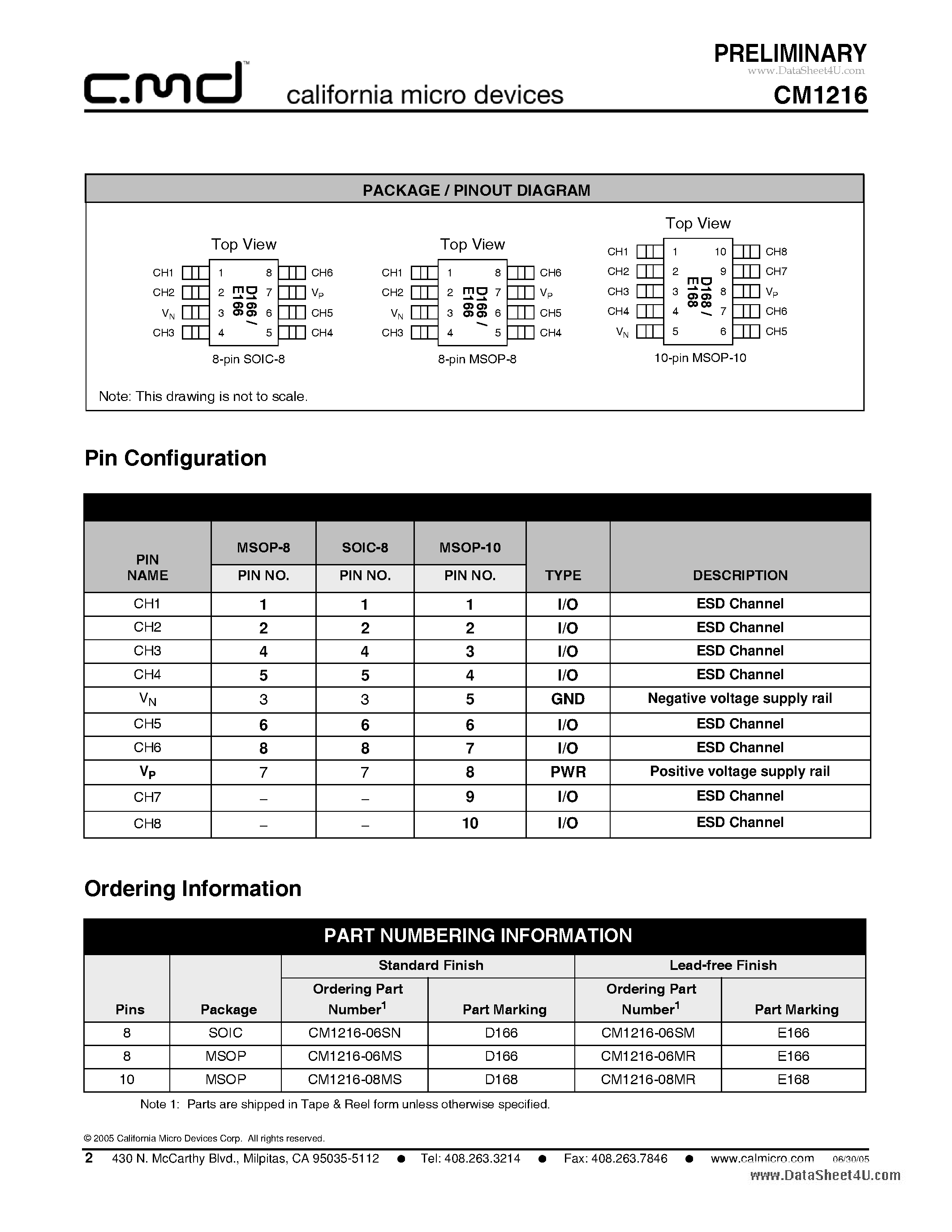 Datasheet CM1216 page 2 Datasheet CM1216 - 6- and 8-Channel Low Capacitance ESD Arrays page 2