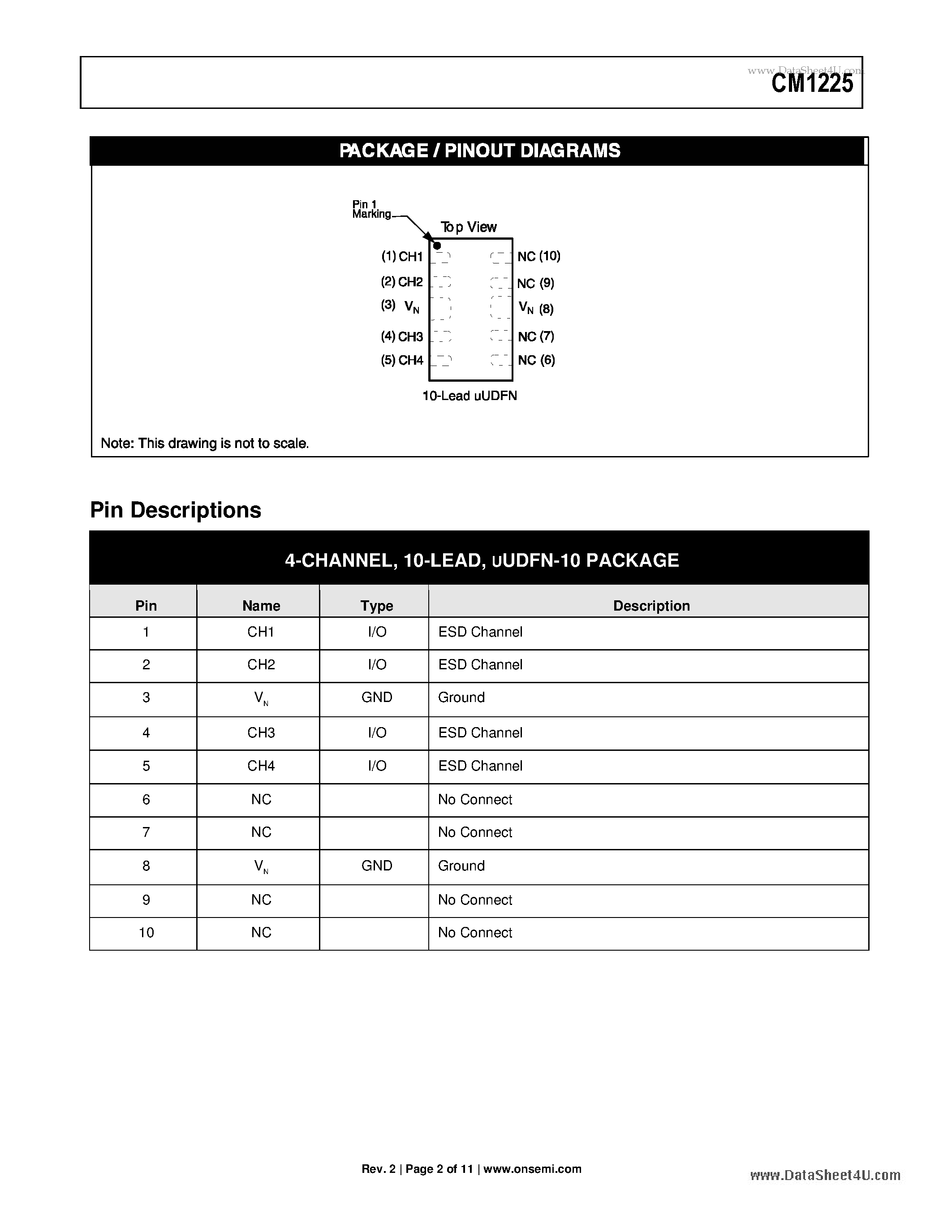 Datasheet CM1225 - 4-Channel Low Capacitance ESD Protection Arrays page 2
