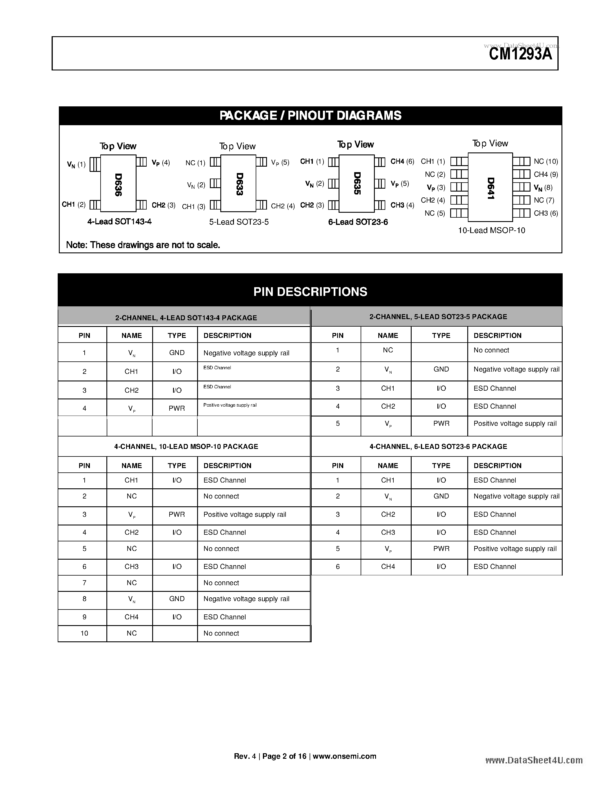 Datasheet CM1293A - 2-and 4-Channel Low Capacitance ESD Protection Arrays page 2