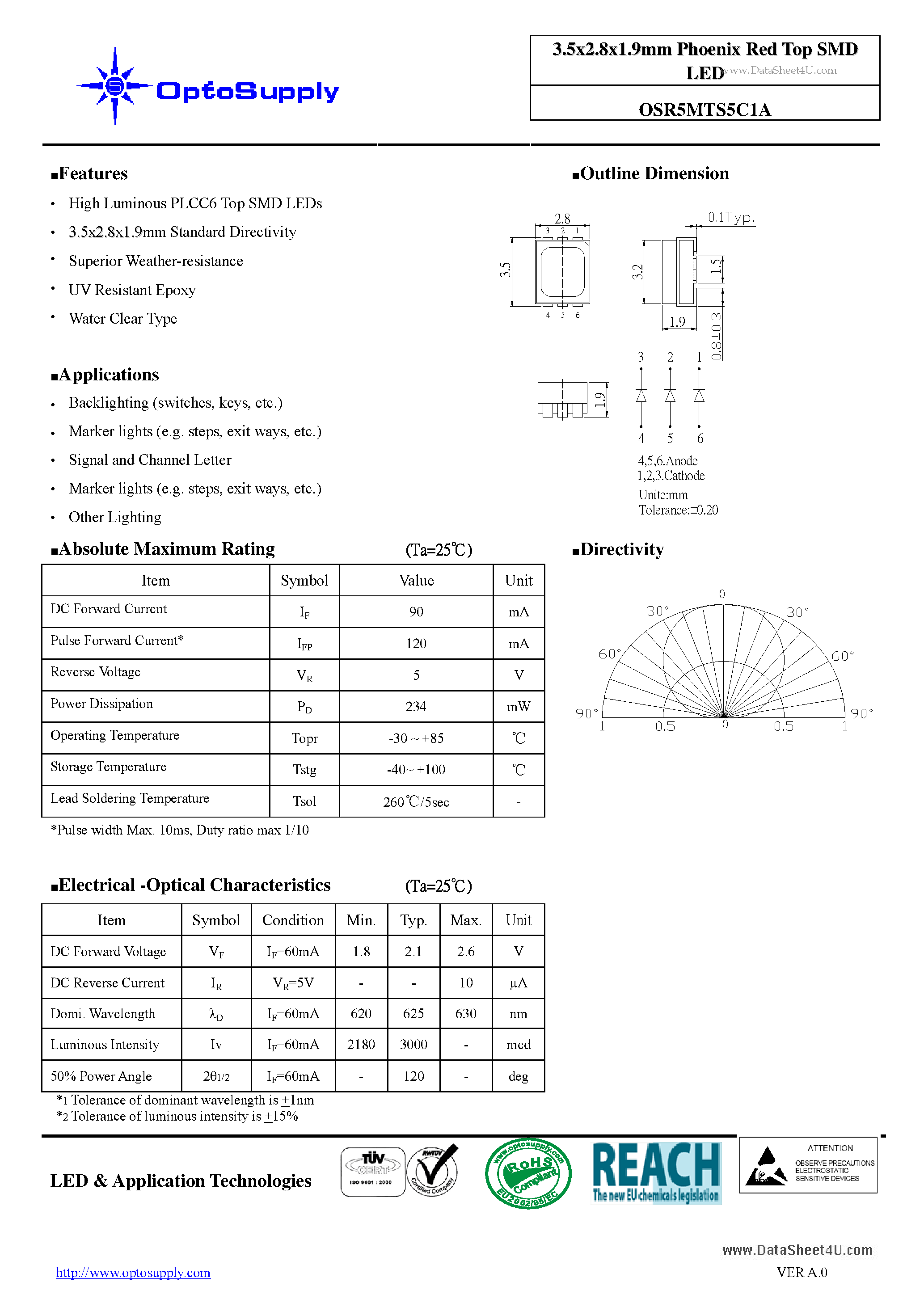 Datasheet OSR5MTS5C1A - 3.5x2.8x1.9mm Phoenix Red Top SMD LED page 1