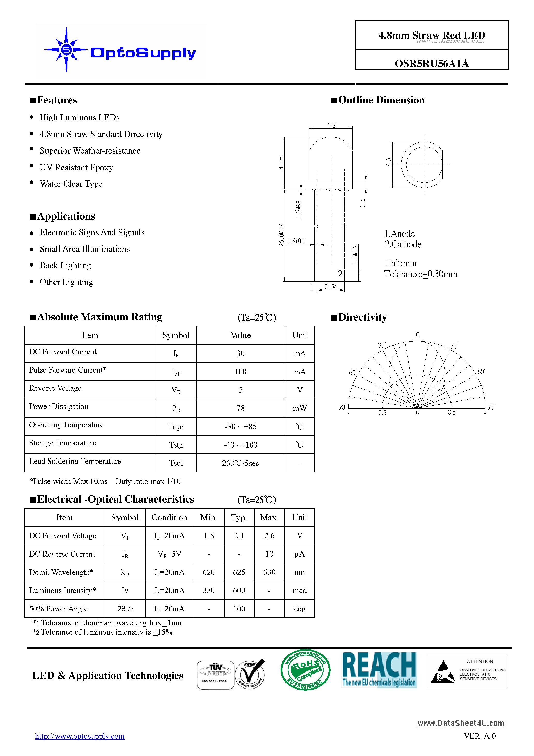 Datasheet OSR5RU56A1A - 4.8mm Straw Red LED page 1