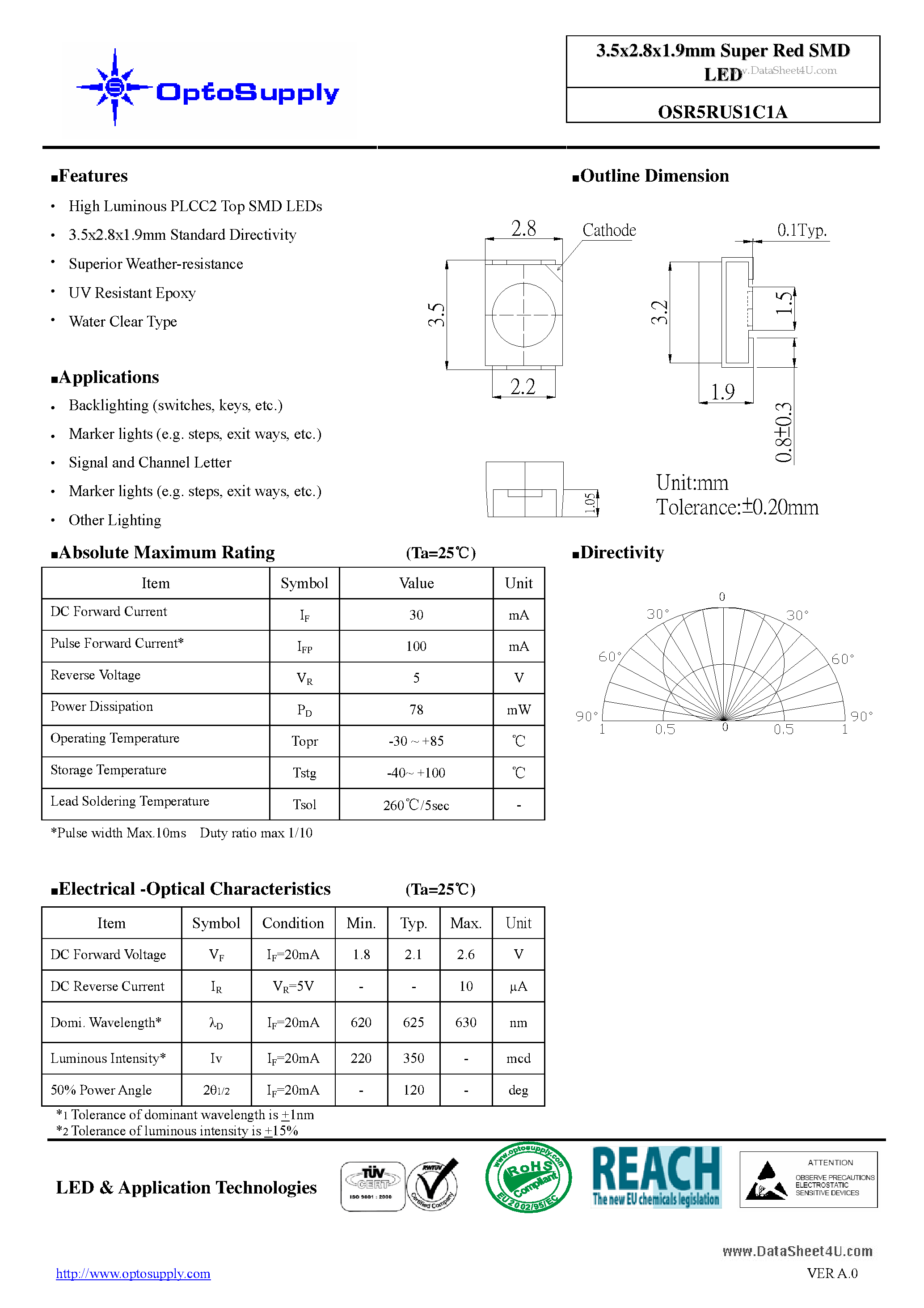 Datasheet OSR5RUS1C1A - 3.5x2.8x1.9mm Super Red SMD LED page 1