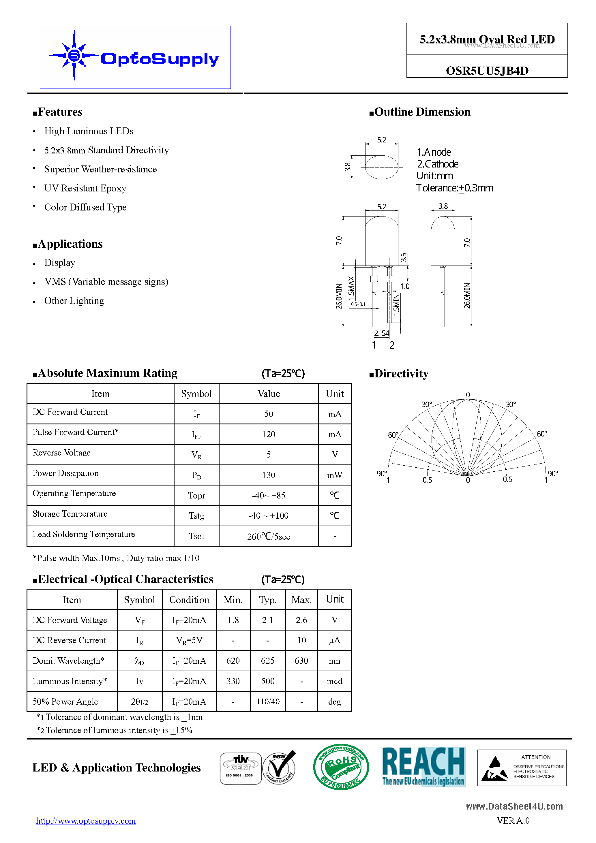 Datasheet OSR5UU5JB4D - 5.2x3.8mm Oval Red LED page 1