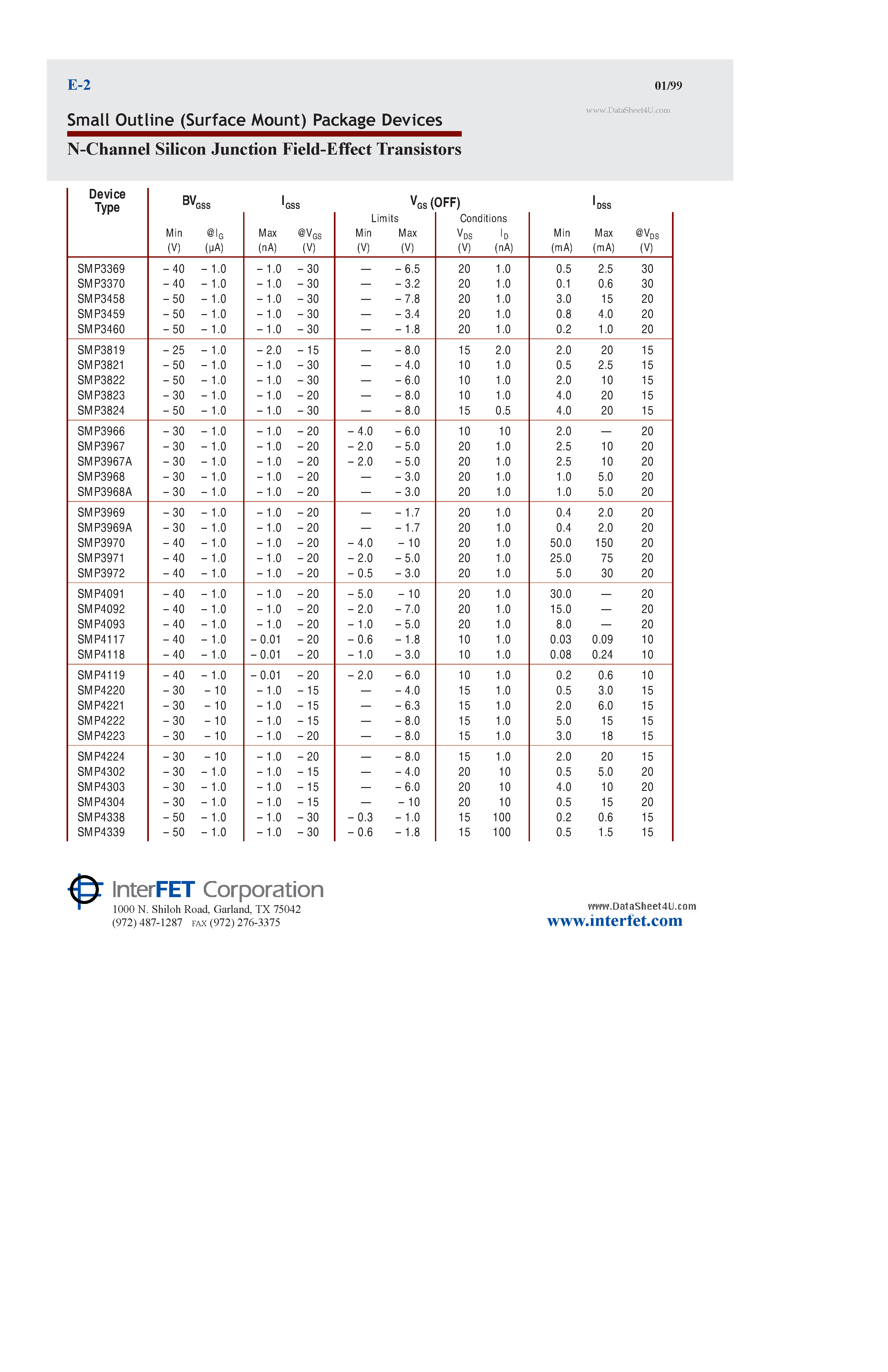 Datasheet SMP2608 - (SMPxxxx) N-Channel Silicon Junction Field-Effect Transistors page 1