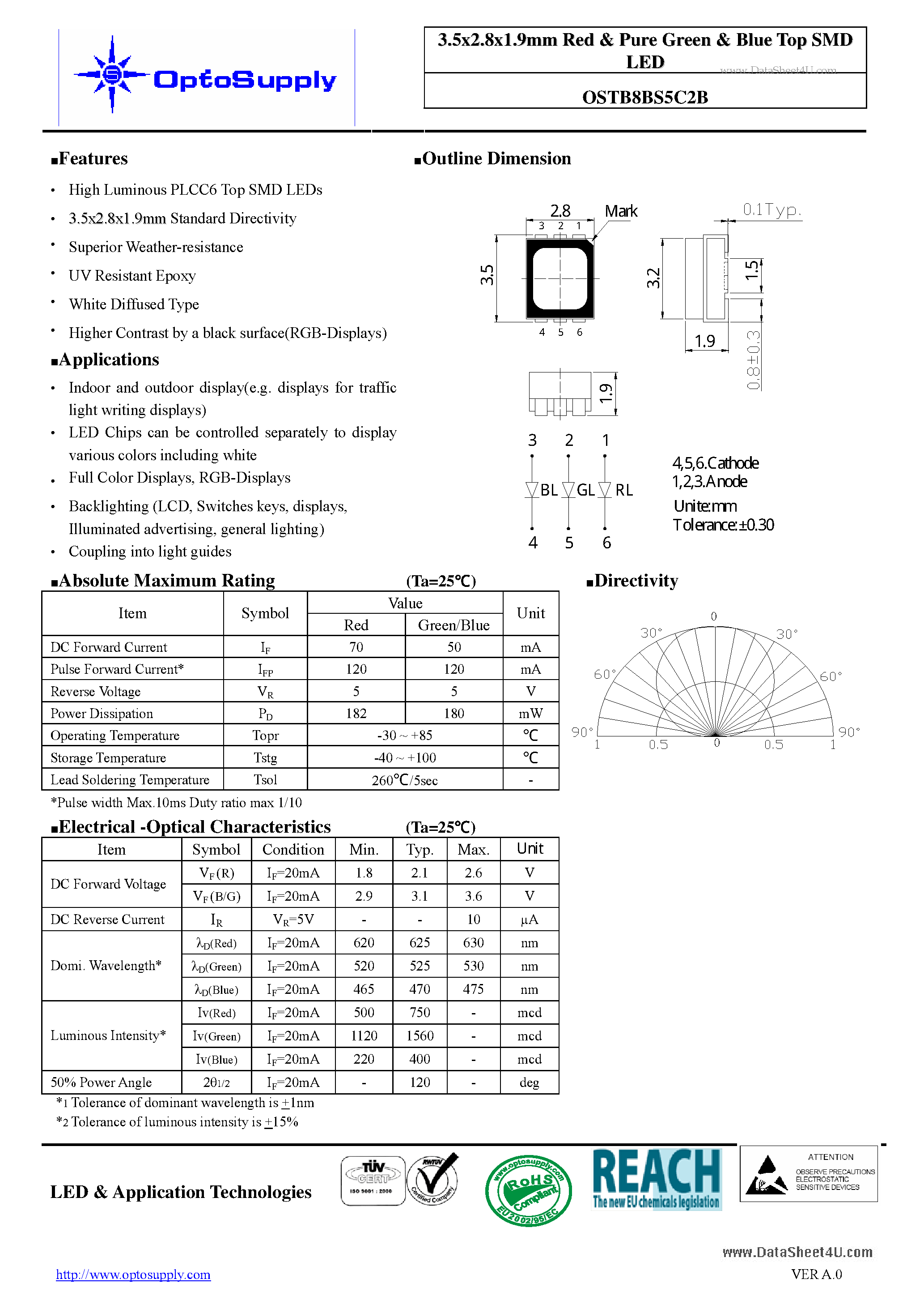 Datasheet OSTB8BS5C2B - 3.5x2.8x1.9mm Red & Pure Green & Blue Top SMD LED page 1