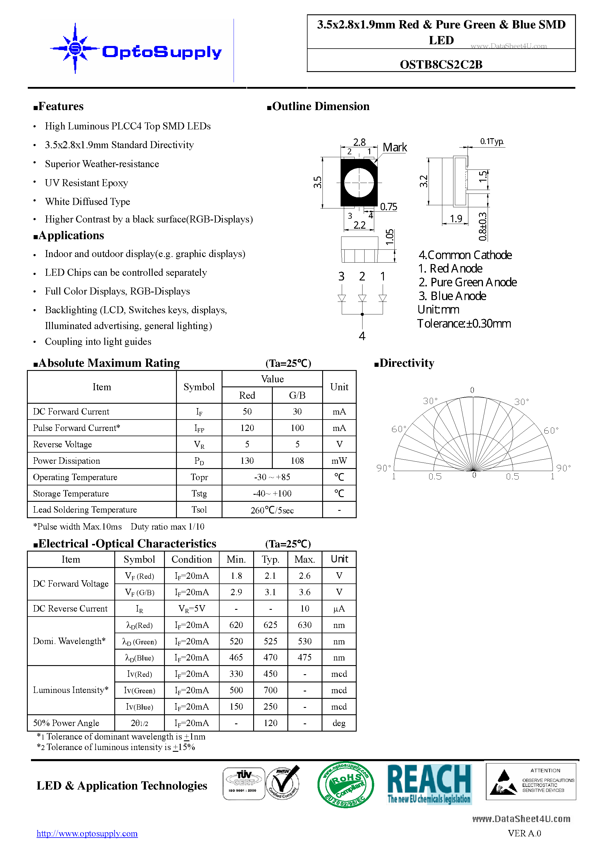 Datasheet OSTB8CS2C2B - 3.5x2.8x1.9mm Red & Pure Green & Blue SMD LED page 1