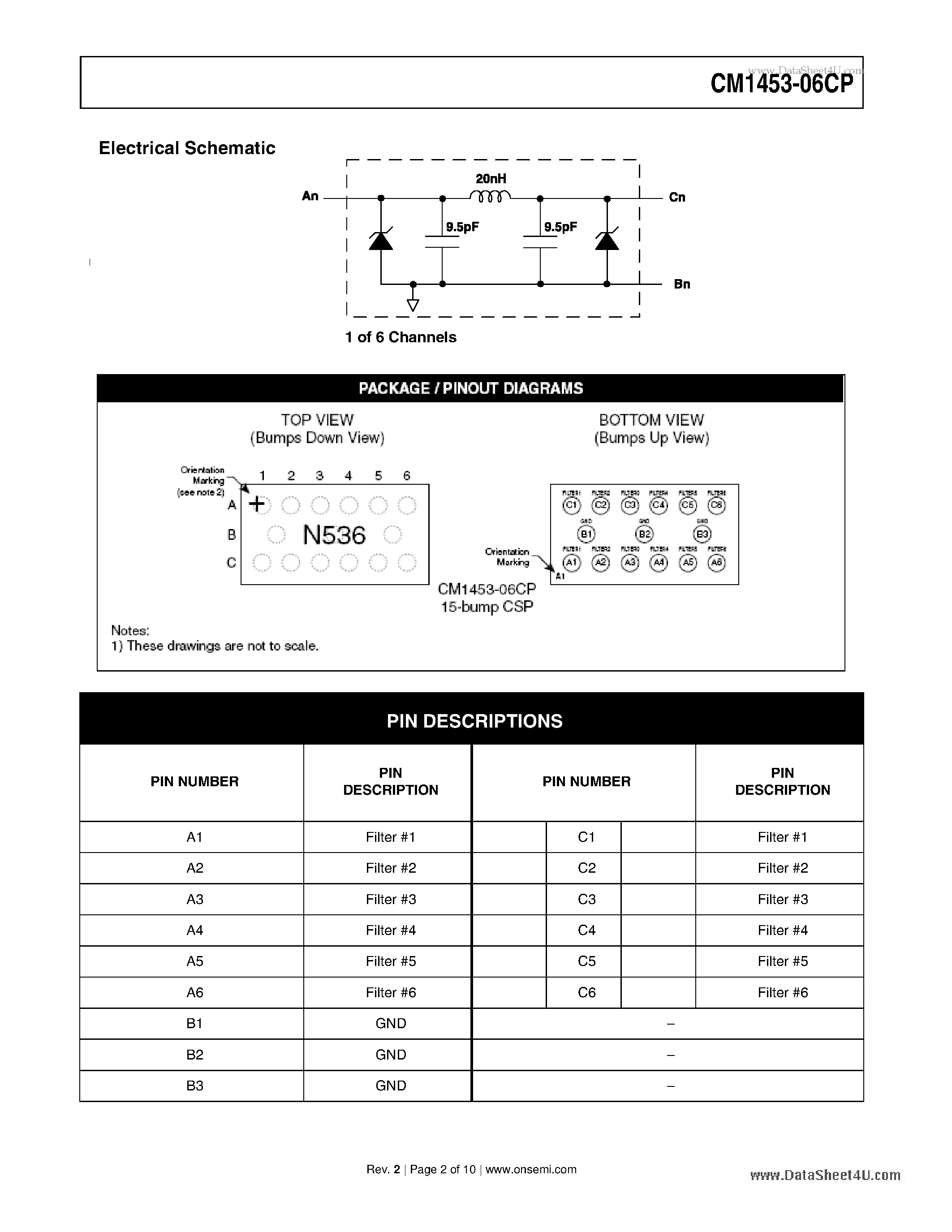 Datasheet CM1453-06CP page 2 Datasheet CM1453-06CP - Praetorian 6-Channel EMI Filter Array page 2