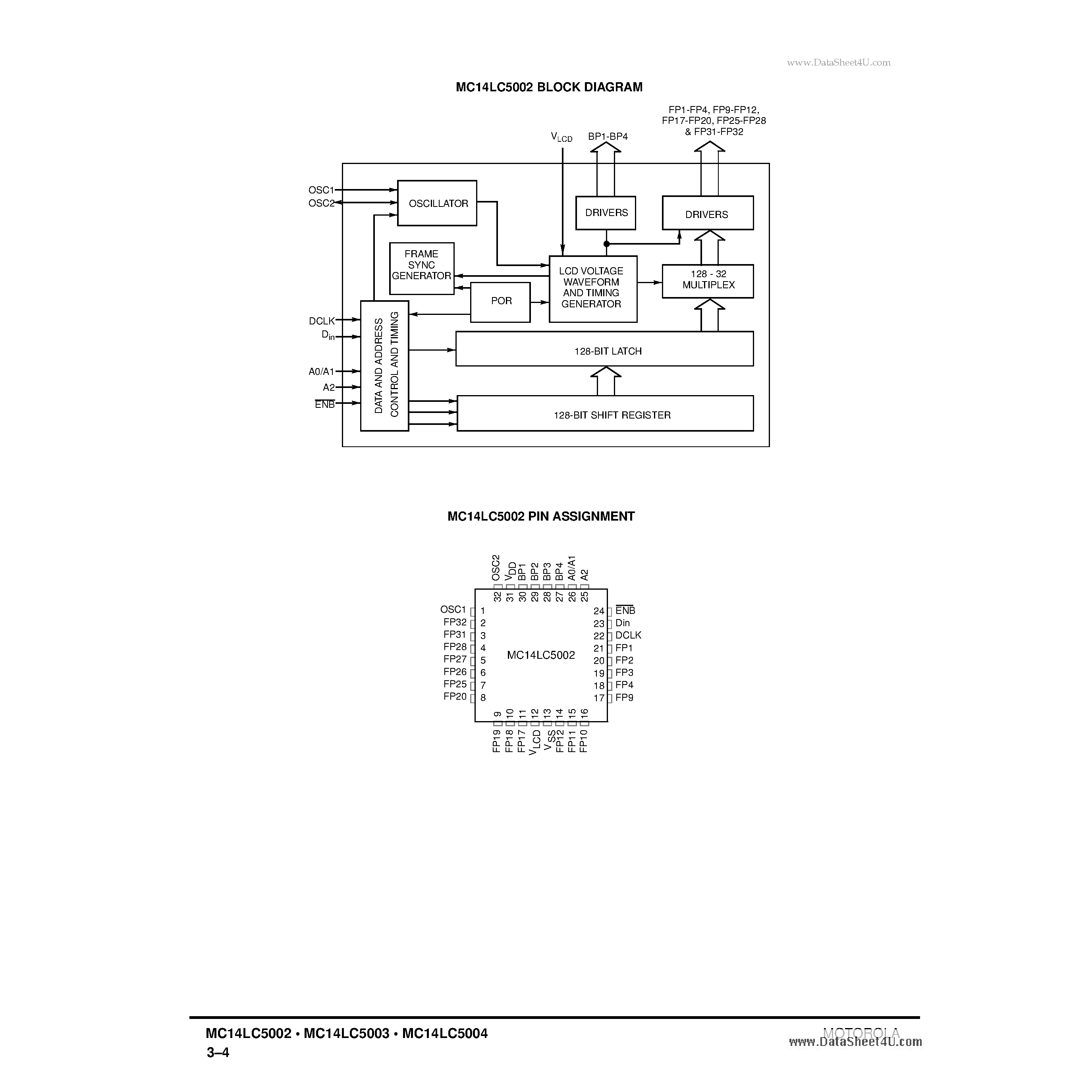 Datasheet MC14LC5002 page 2 Datasheet MC14LC5002 - 72-Segment / 128-Segment LCD Drivers page 2