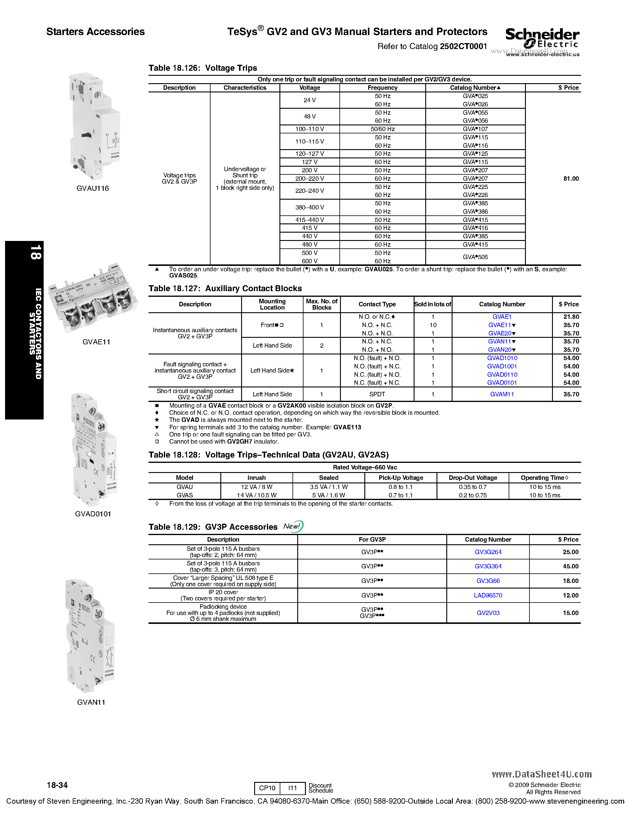 Datasheet GV2ME01 page 2 Datasheet GV2ME01 - Manual Starter and Protector page 2