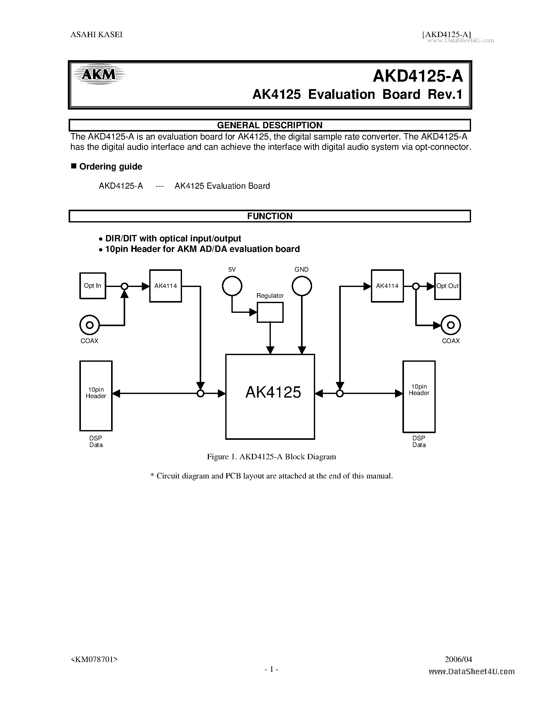 Datasheet AK4125-A - digital sample rate converter page 1