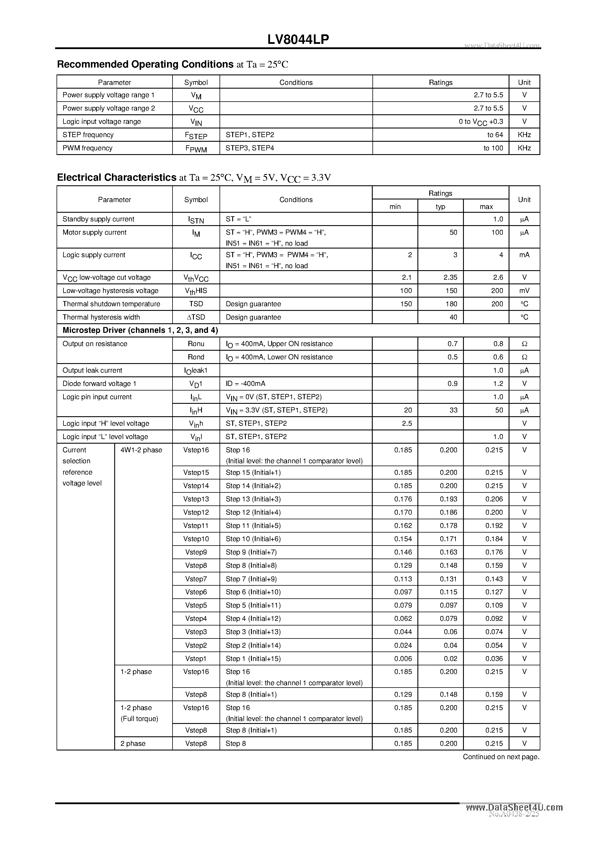 Datasheet LV8044LP - Bi-CMOS LSI For Digital Still Cameras 6-Channel Single-Chip Motor Driver ICs page 2