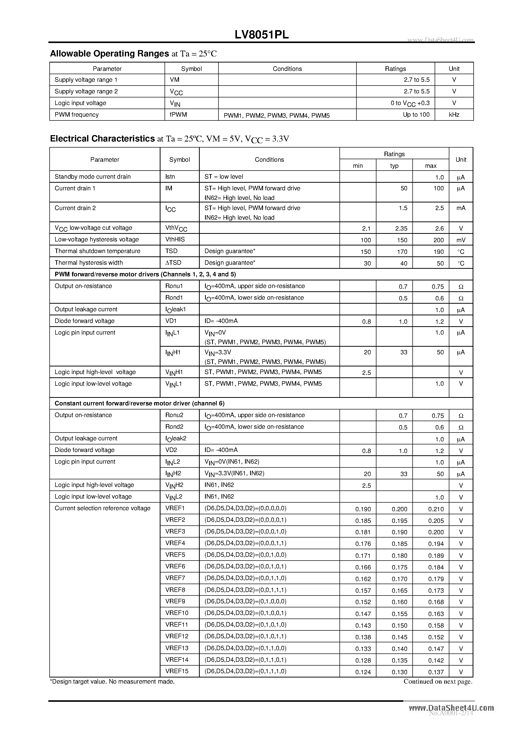 Datasheet LV8051PL - Bi-CMOS IC For Digital Still Cameras 6-Channel 1-Chip Motor Driver IC page 2