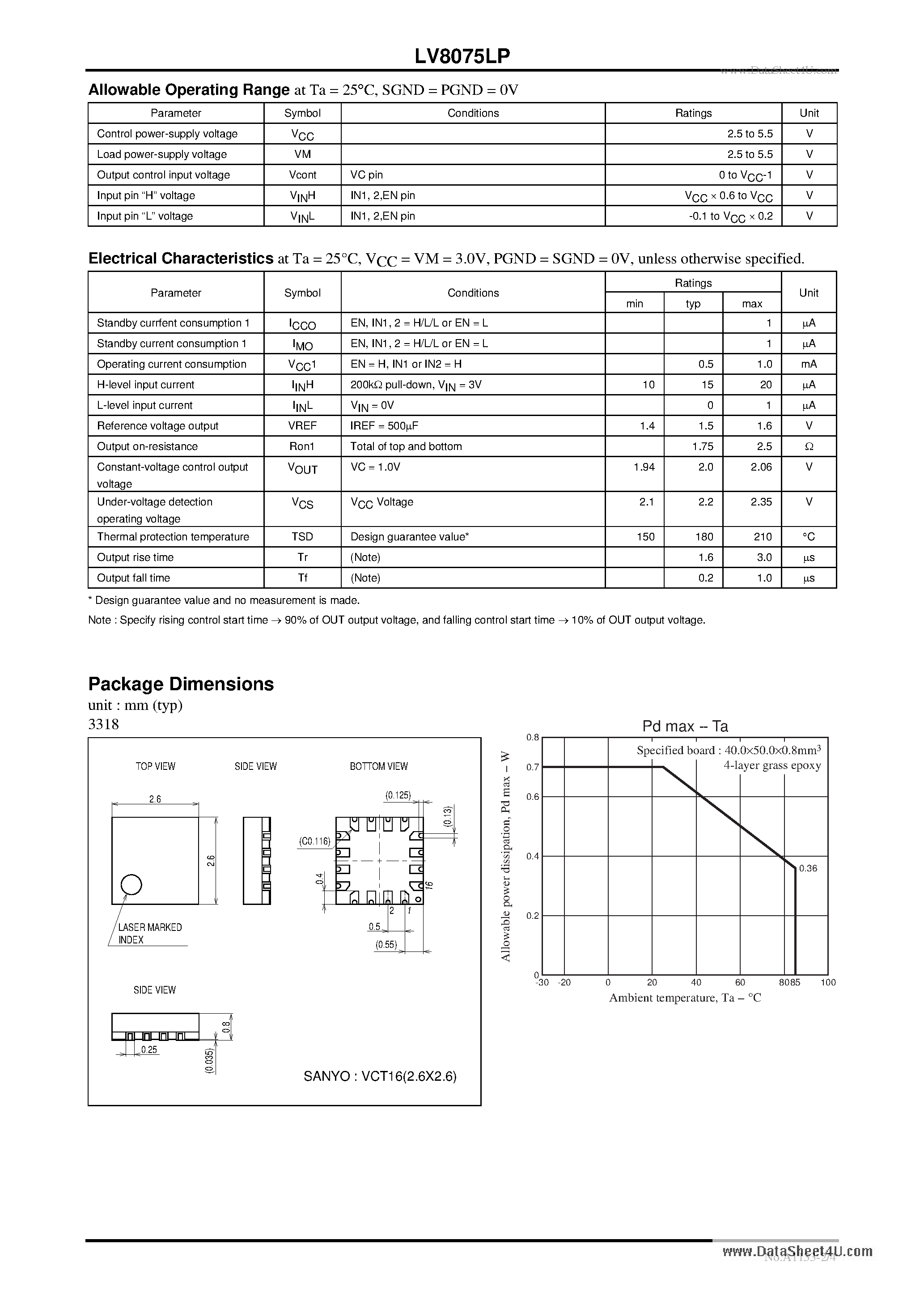 Даташит LV8075LP - Bi-CMOS LSI Constant-voltage Control 1-channel Forward/Reverse Motor Driver страница 2