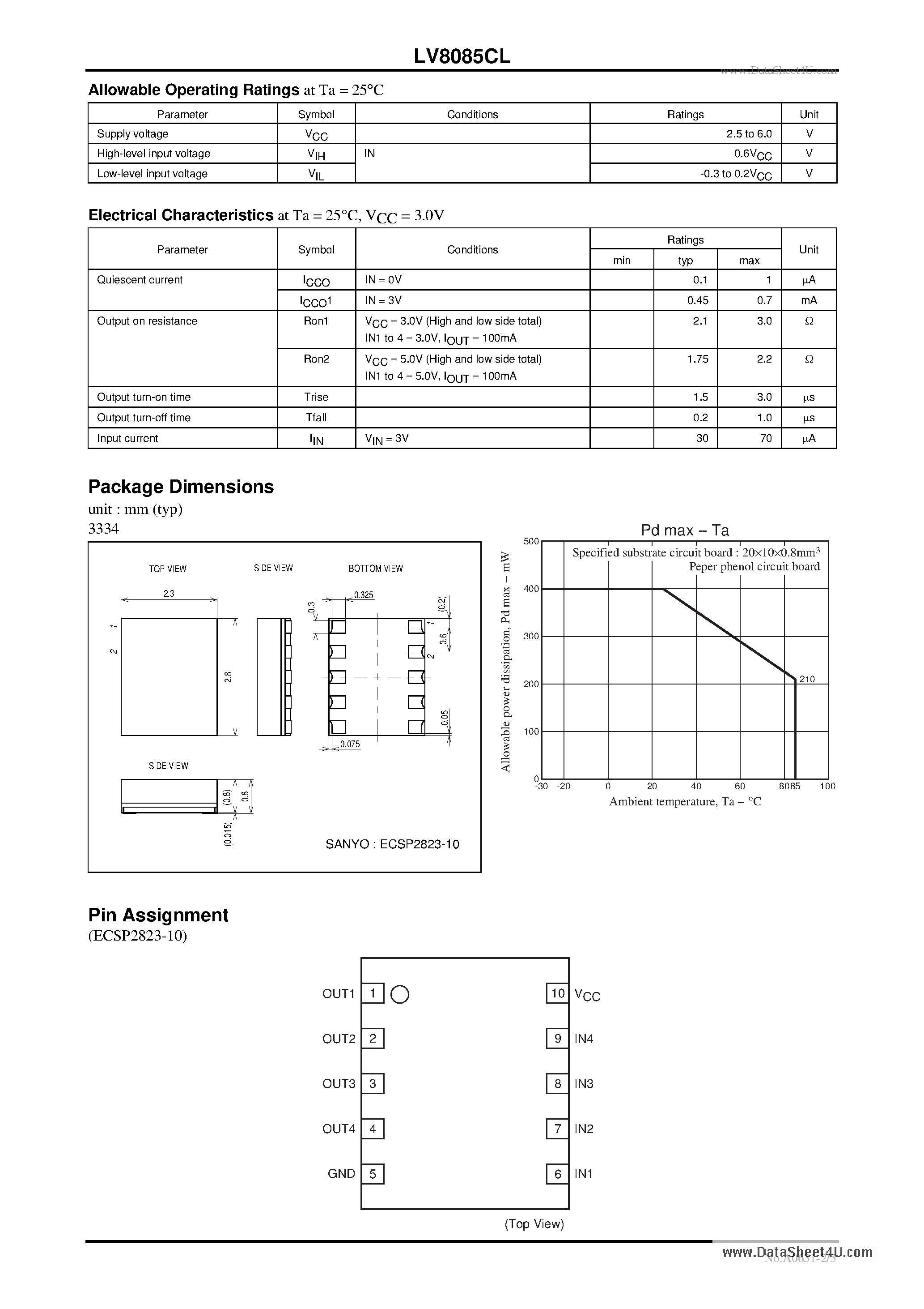 Datasheet LV8085CL page 2 Datasheet LV8085CL - Bi-CMOS LSI Two-channel H-Bridge Driver page 2