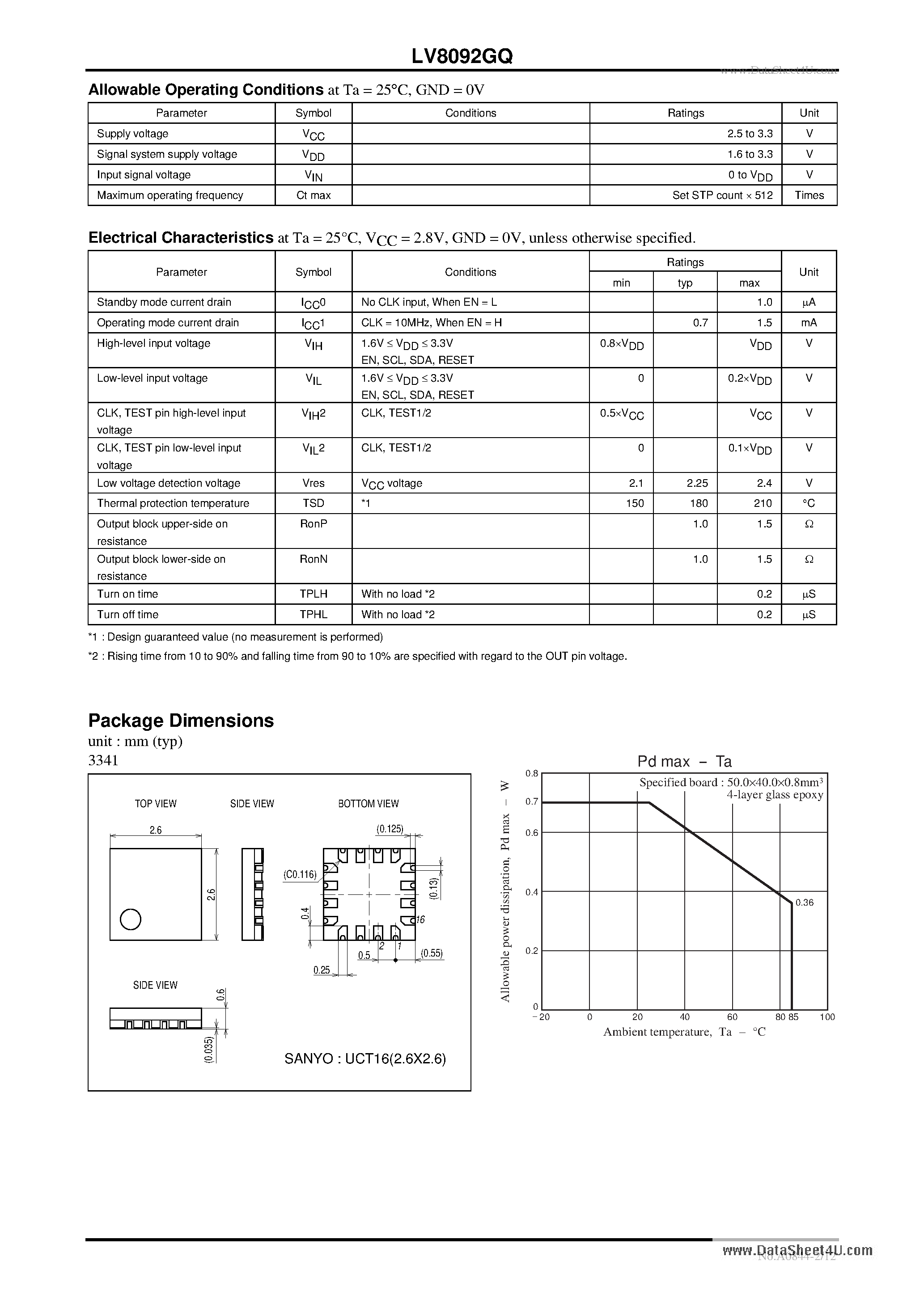 Даташит на микросхему LV8092GQ страница 2 Даташит LV8092GQ - Bi-CMOS LSI Piezo Actuator Driver IC страница 2