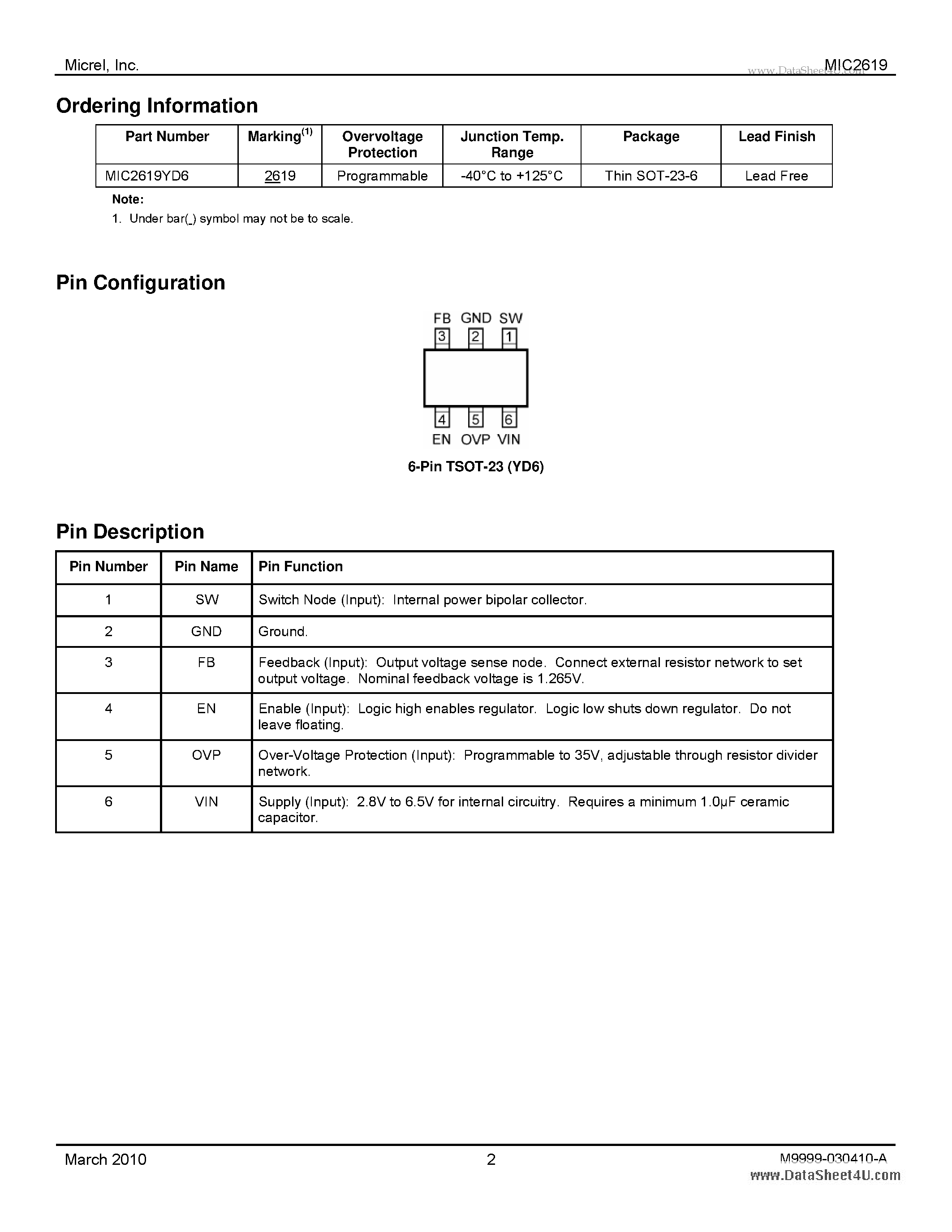Datasheet MIC2619 page 2 Datasheet MIC2619 - 1.2MHz PWM Boost Converter with OVP page 2