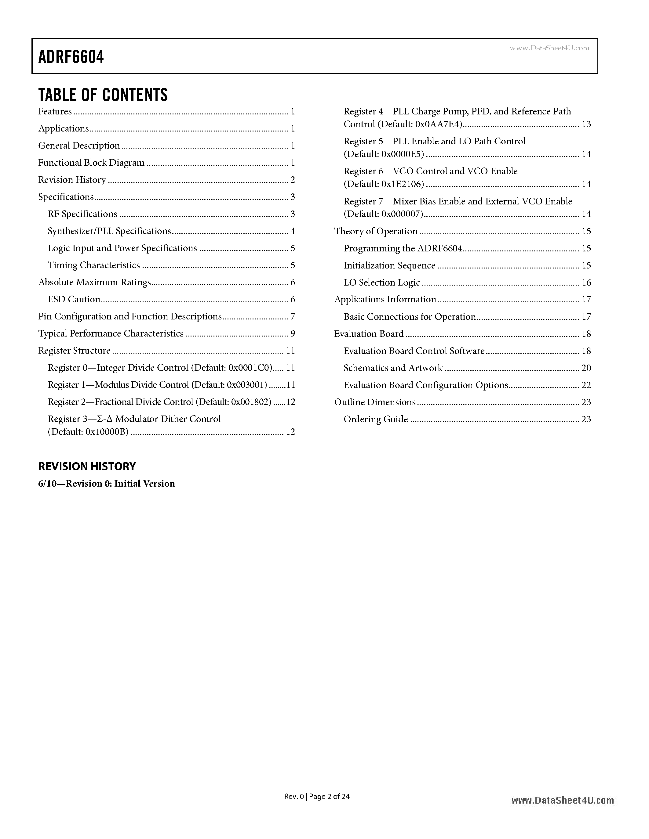 Datasheet ADRF6604 page 2 Datasheet ADRF6604 - 2500 MHz to 2900 MHz Rx Mixer page 2
