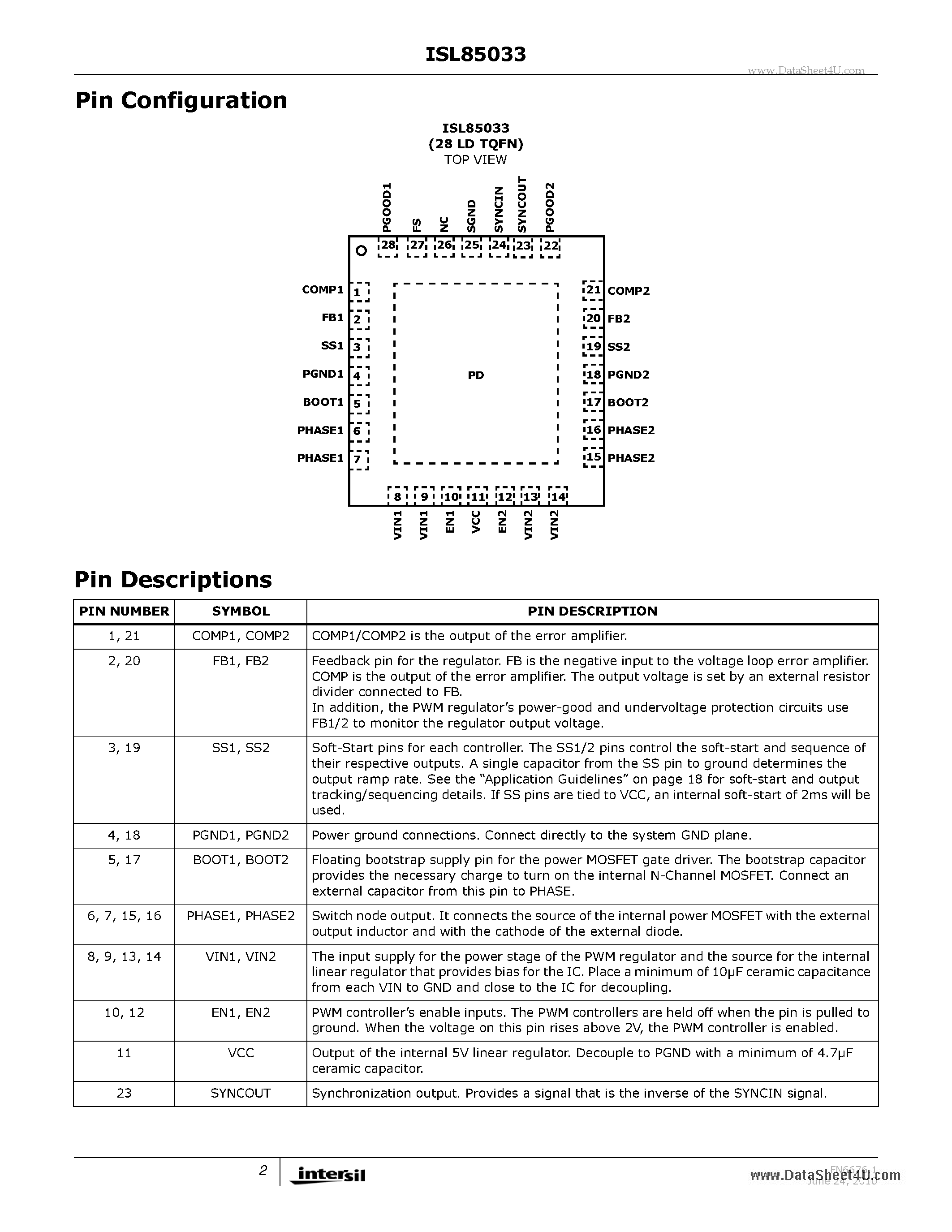 Datasheet ISL85033 page 2 Datasheet ISL85033 - Wide VIN Dual Standard Buck Regulator page 2