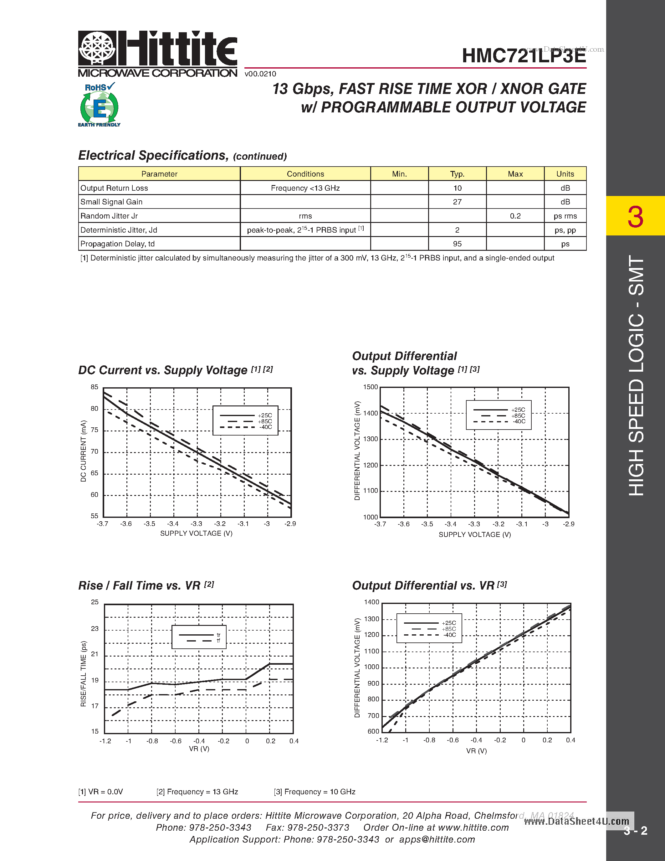 Datasheet HMC721LP3E page 2 Datasheet HMC721LP3E - FAST RISE TIME XOR / XNOR GATE w/ PROGRAMMABLE OUTPUT VOLTAGE page 2