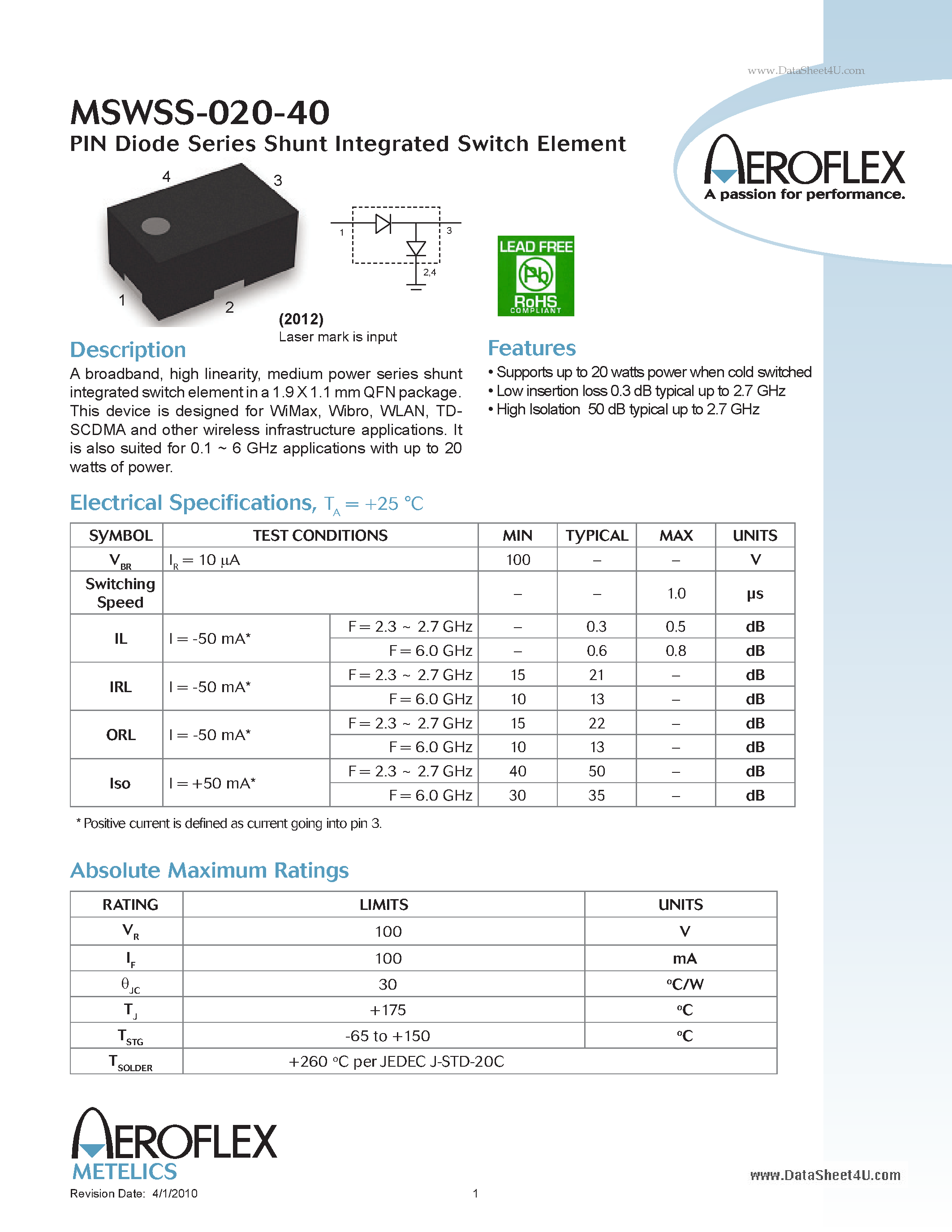 Datasheet MSWSS-020-40 page 1 Datasheet MSWSS-020-40 - PIN Diode Series Shunt Integrated Switch Element page 1