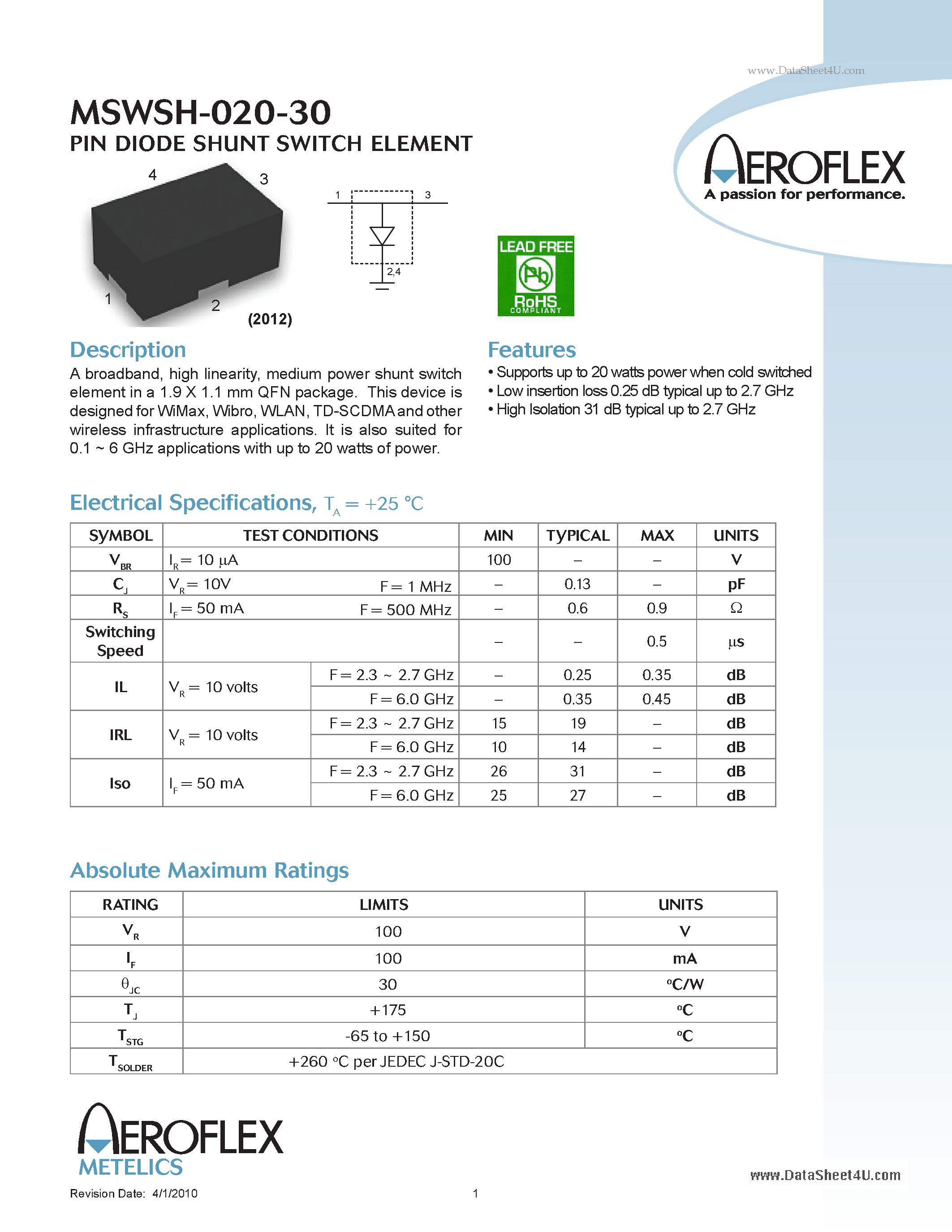 Datasheet MSWSH-020-30 page 1 Datasheet MSWSH-020-30 - PIN Diode Shunt Switch Element page 1
