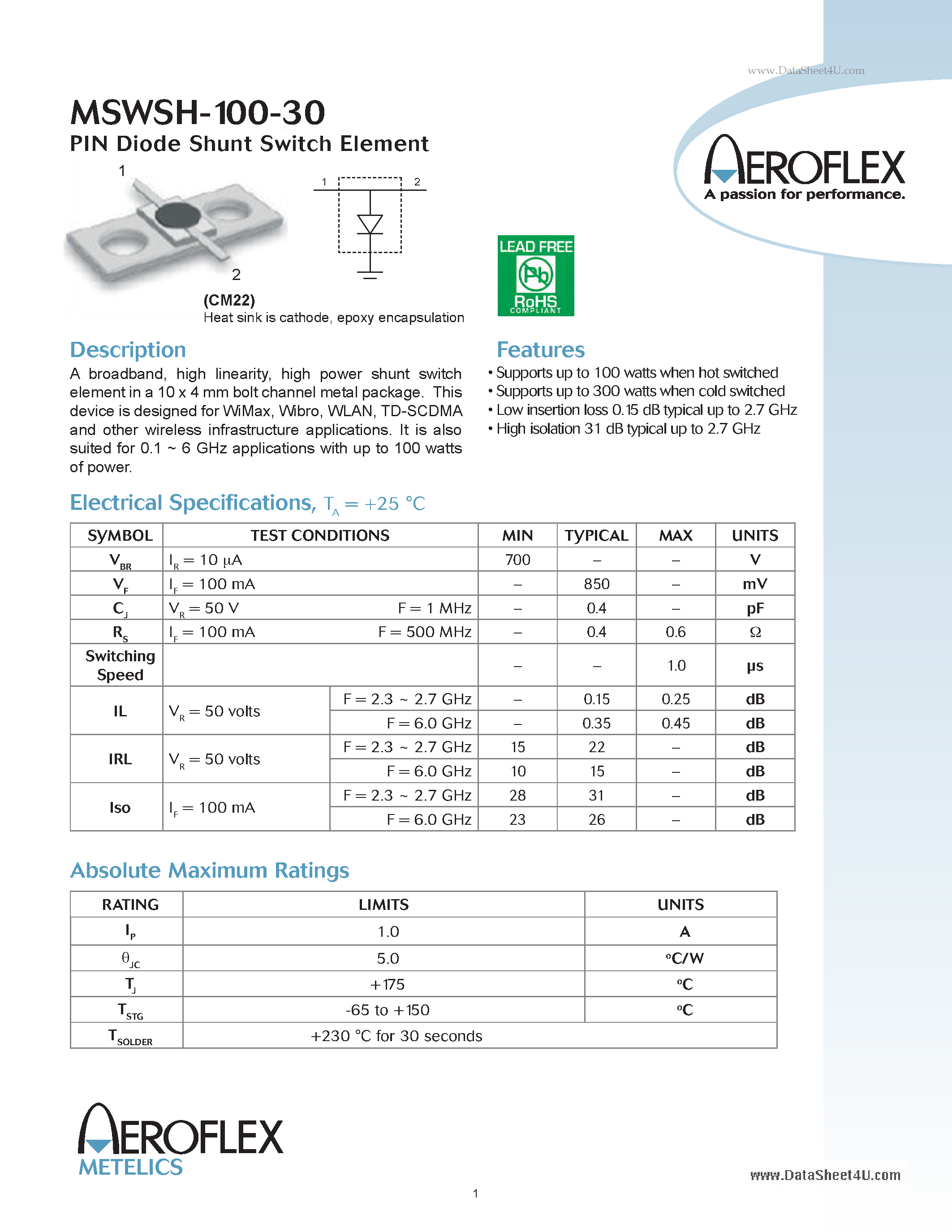 Datasheet MSWSH-100-30 page 1 Datasheet MSWSH-100-30 - PIN Diode Shunt Switch Element page 1