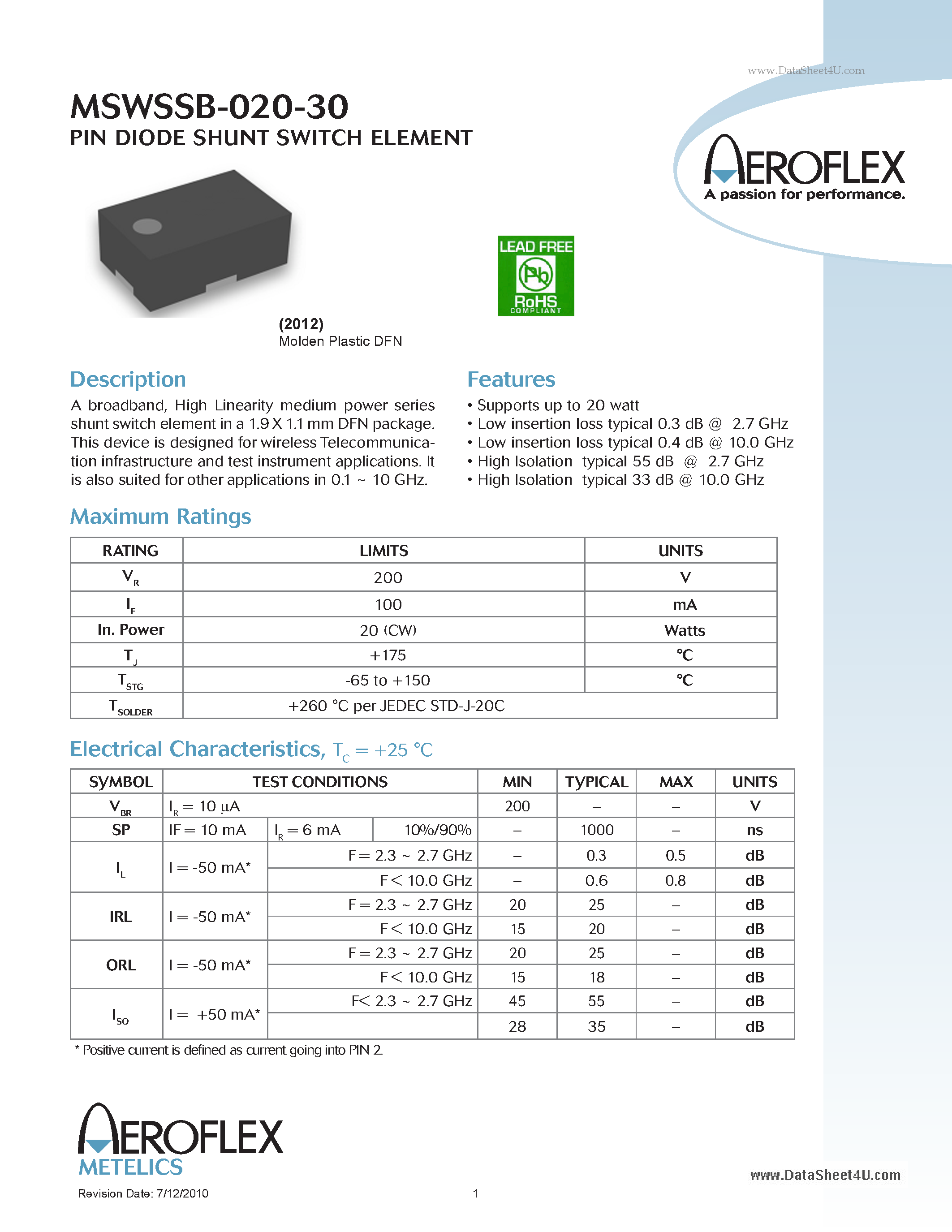 Datasheet MSWSSB-020-30 - PIN Diode Shunt Switch Element page 1