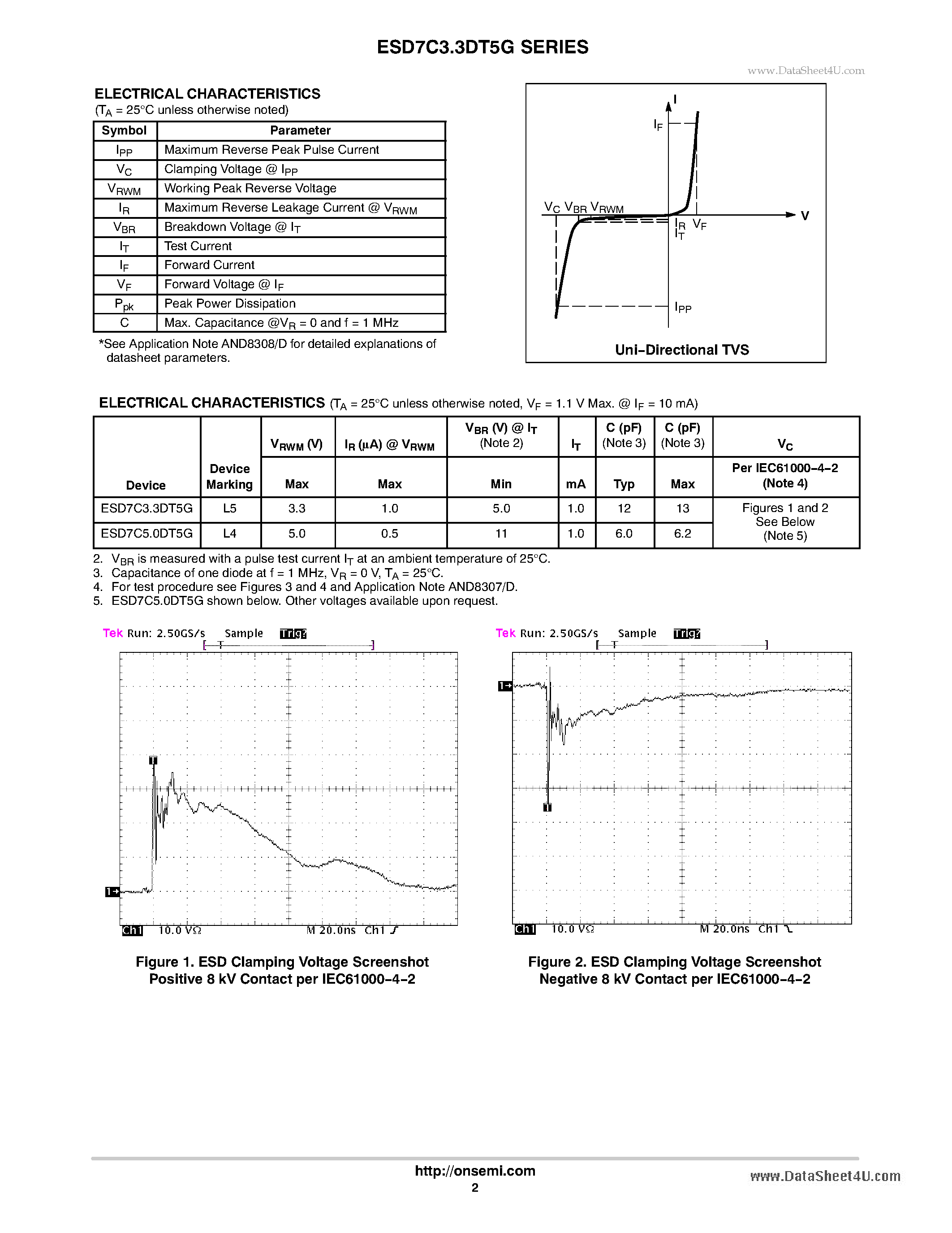 Даташит на микросхему ESD7C3.3DT5G страница 2 Даташит ESD7C3.3DT5G - Transient Voltage Suppressors Micro-Packaged Diodes страница 2