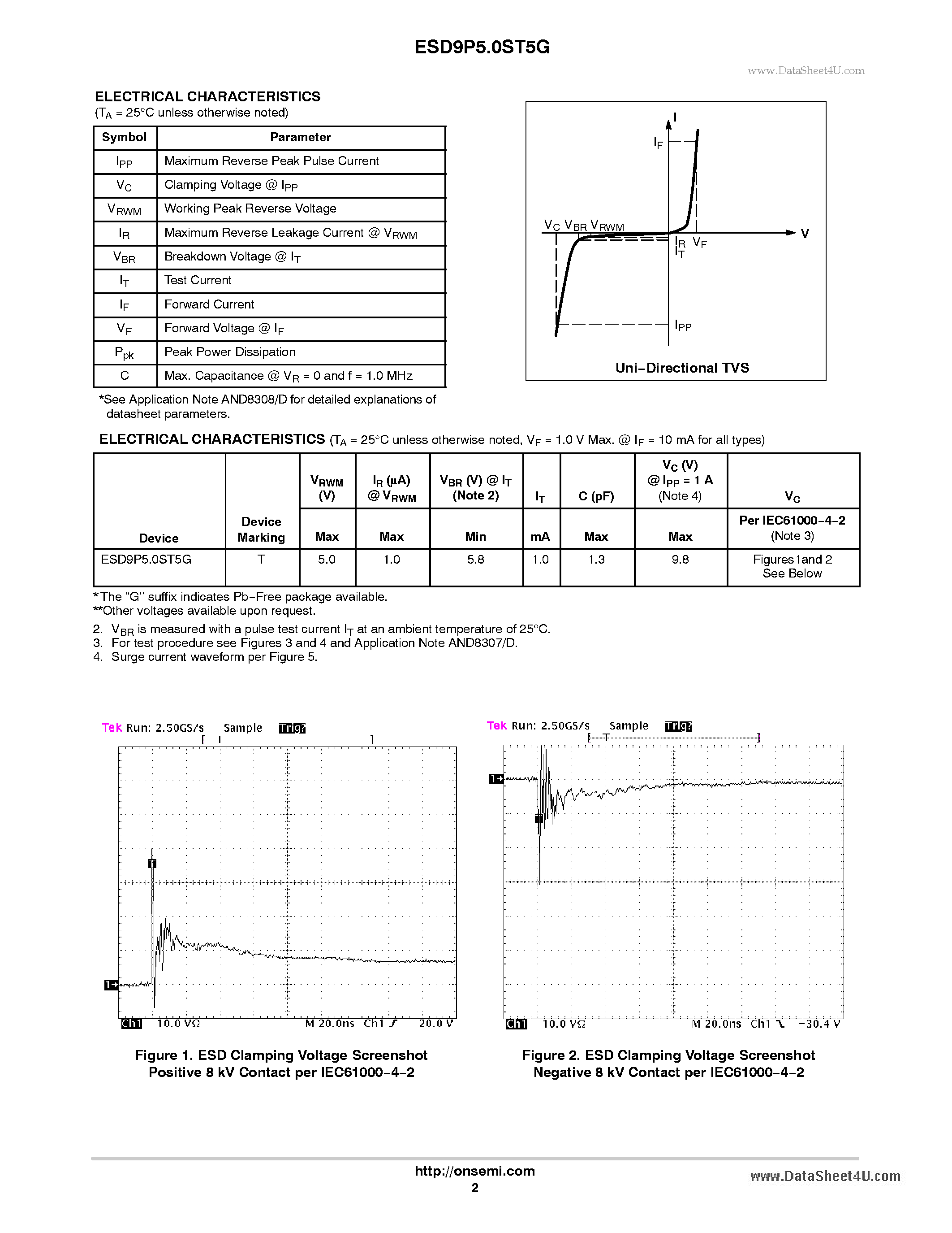 Даташит на микросхему ESD9P5.0ST5G страница 2 Даташит ESD9P5.0ST5G - Transient Voltage Suppressors ESD Protection Diodes страница 2