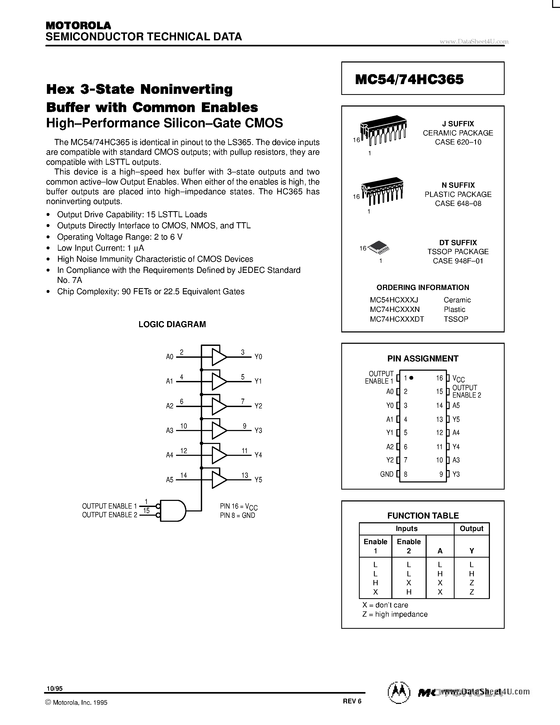 Datasheet MC54HC365 - Hex 3-State Noninverting Buffer page 1