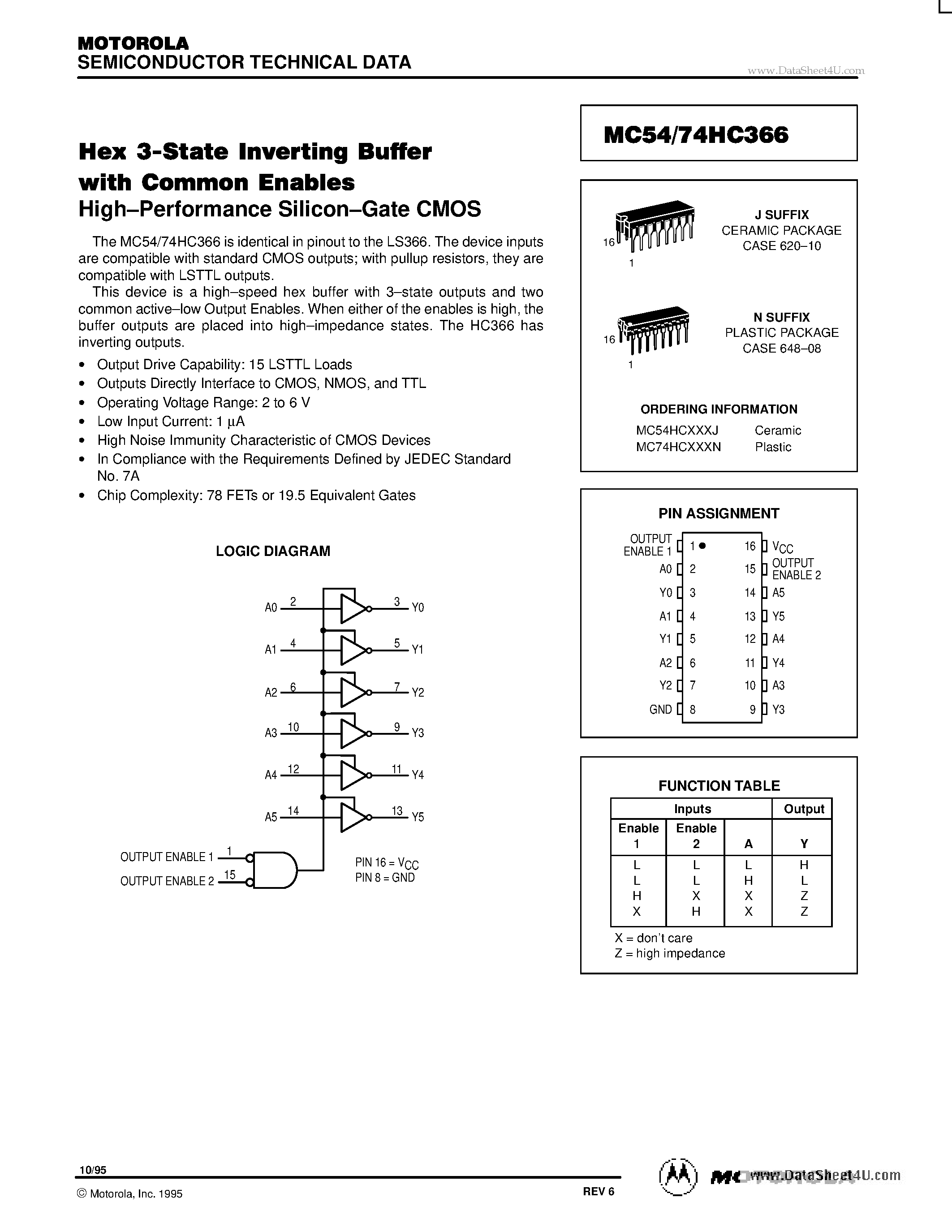 Datasheet MC54HC366 - Hex 3-State Inverting Buffer page 1
