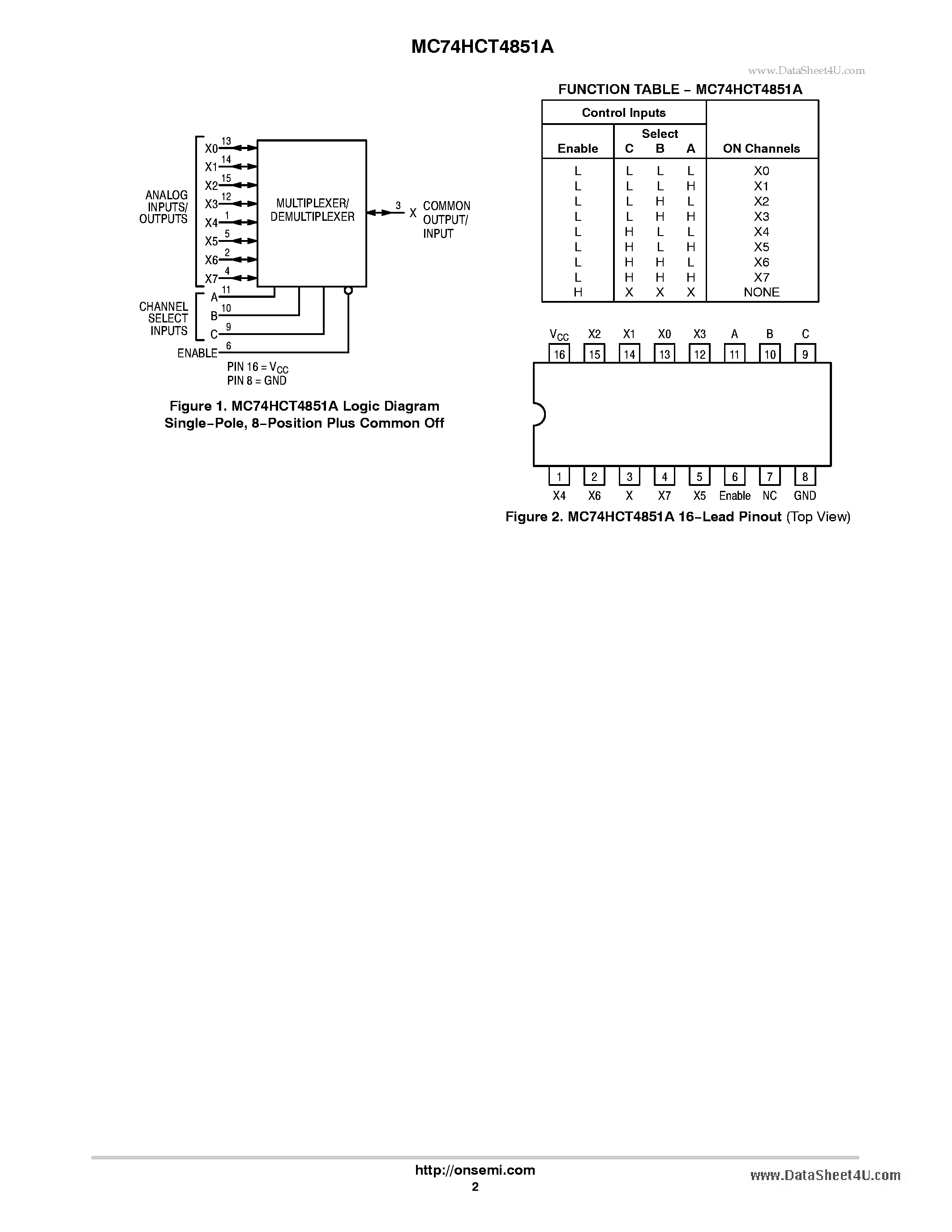 Даташит MC74HCT4851A - Analog Multiplexers / Demultiplexers страница 2