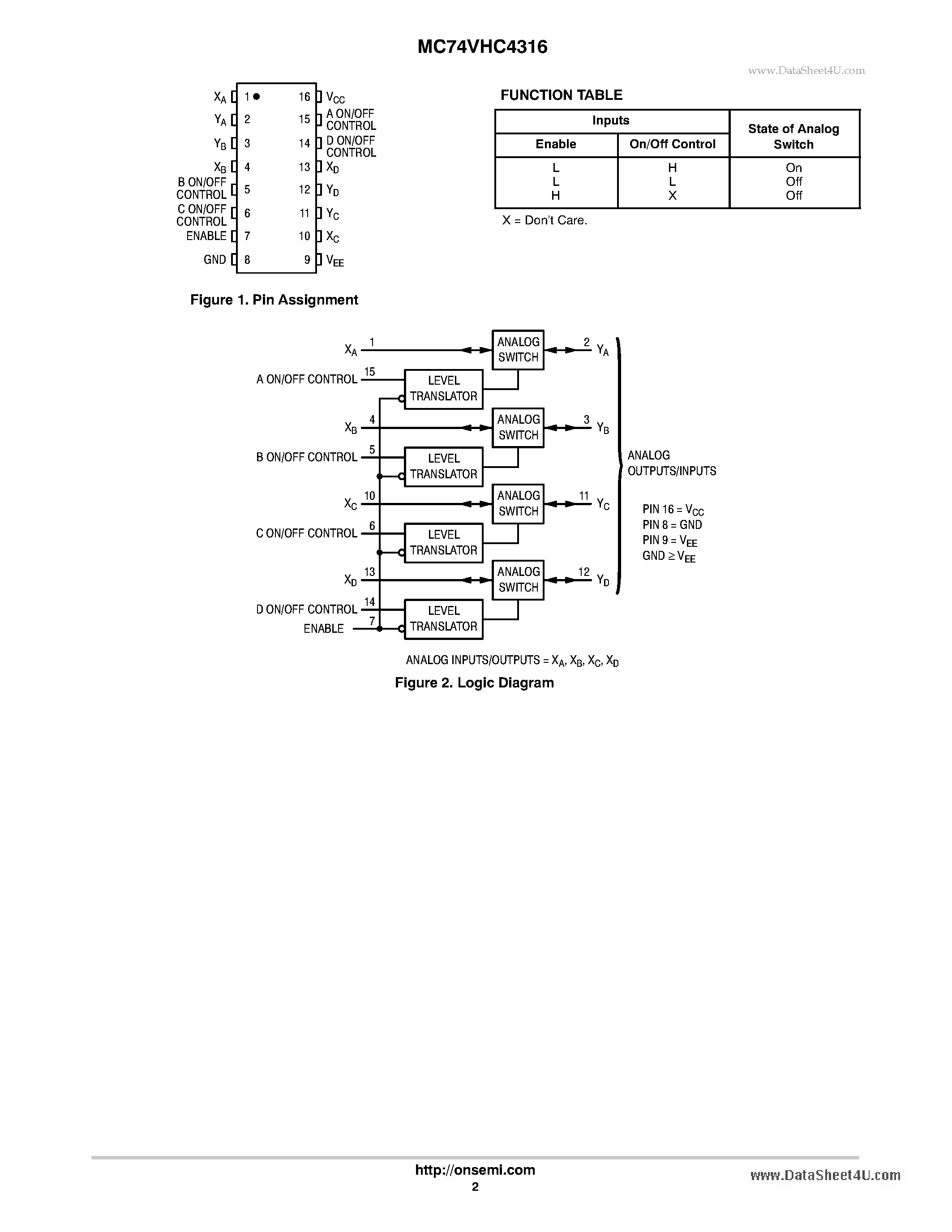 Даташит на микросхему MC74VHC4316 страница 2 Даташит MC74VHC4316 - Quad Analog Switch/Multiplexer/Demultiplexer страница 2