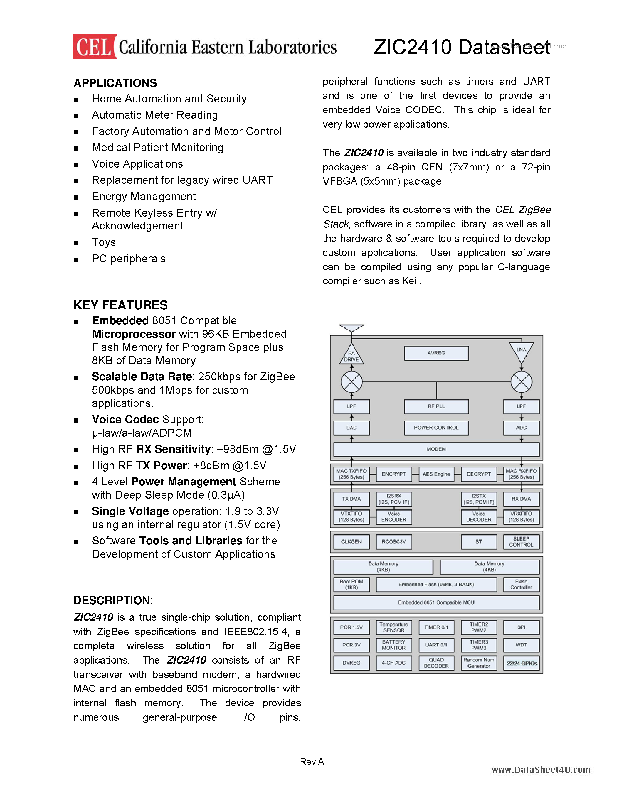 Datasheet ZIC2410 - Single-chip 2.4GHz RF Transceiver page 1
