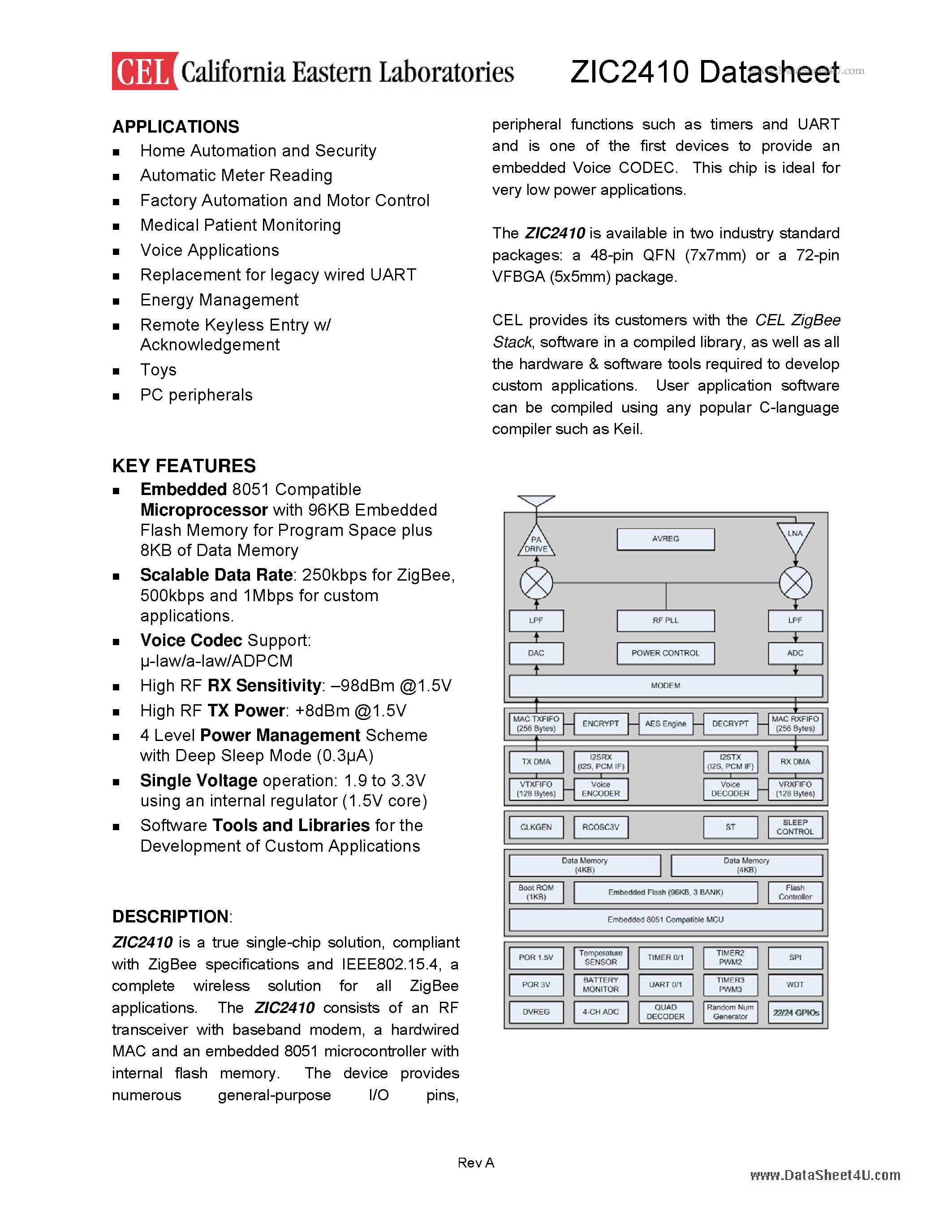 Даташит ZIC2410 - Single-chip 2.4GHz RF Transceiver страница 1